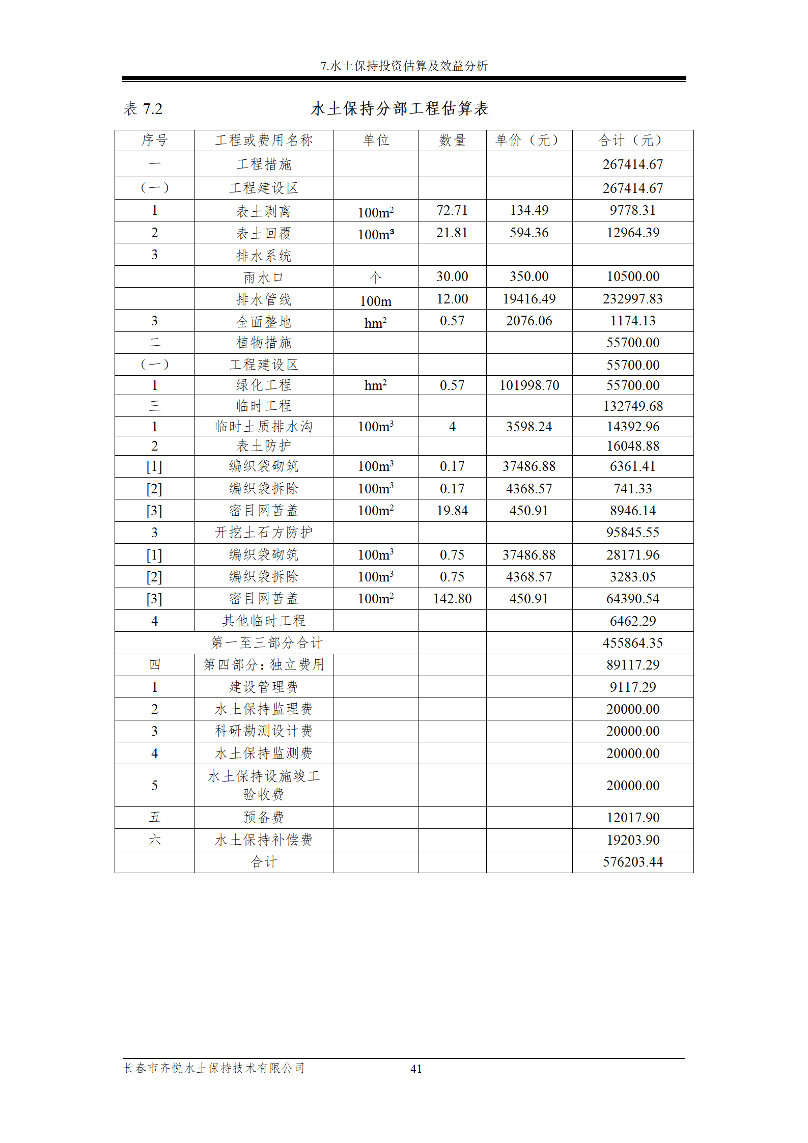 雙陽區(qū)白山中藥廠水土保持報(bào)告表_48.png