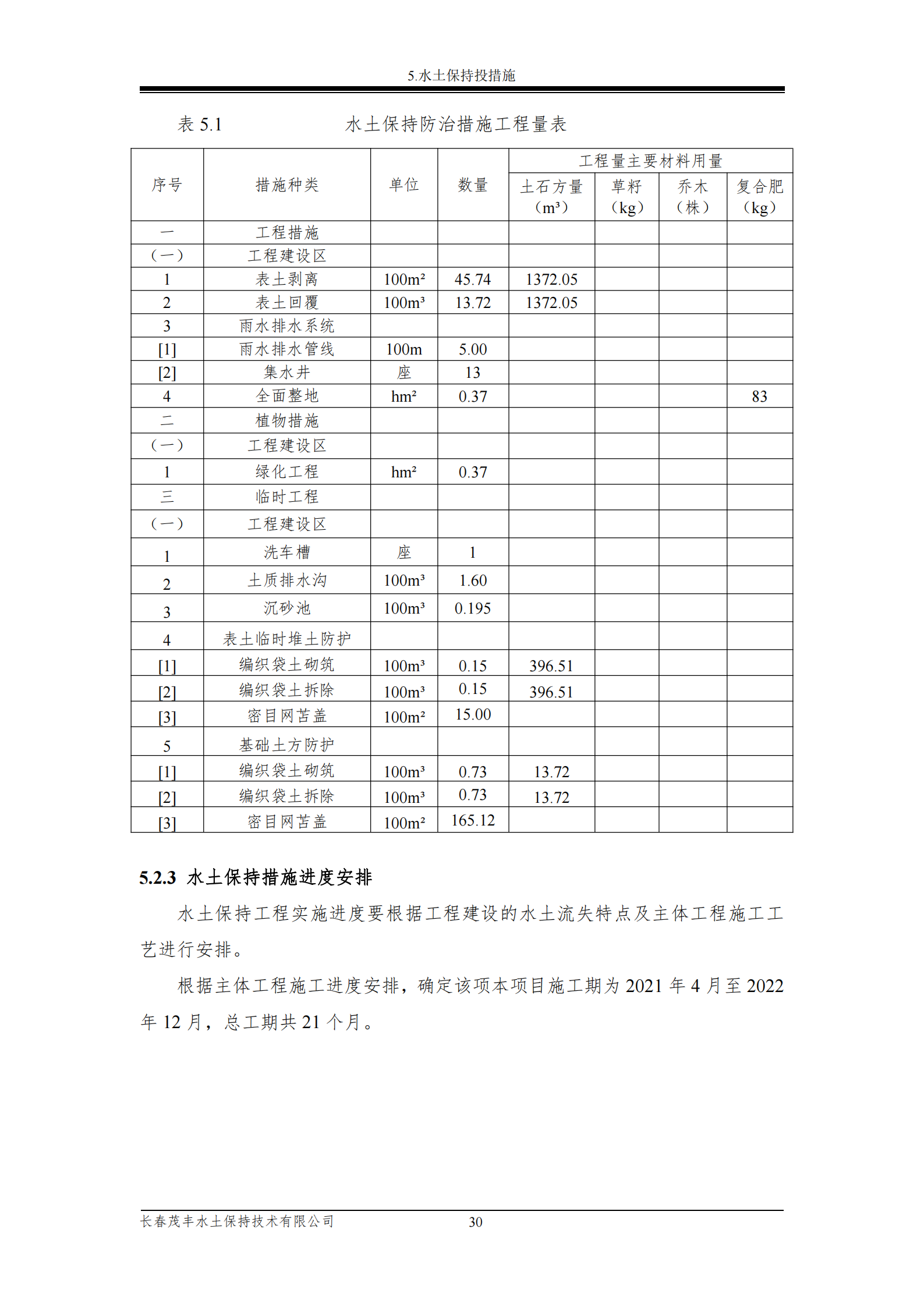 榮發(fā)時(shí)代新城繁華里B區(qū)一期報(bào)告表_36.png