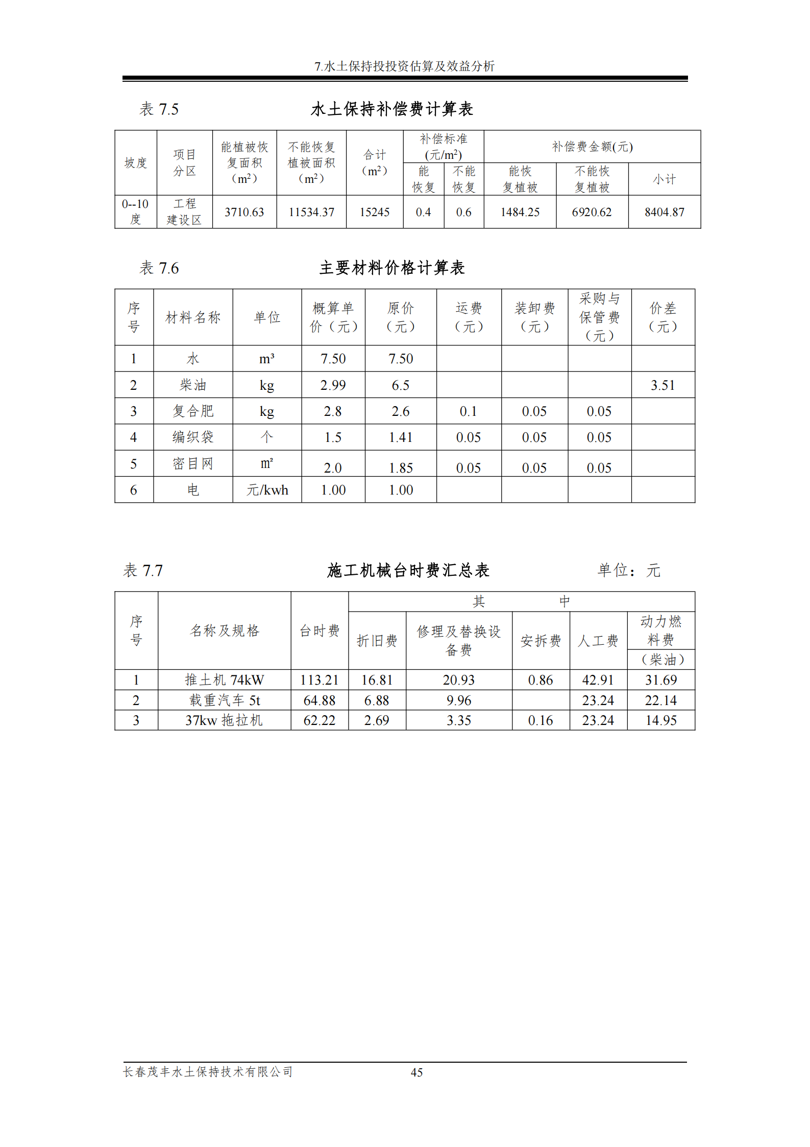 榮發(fā)時(shí)代新城繁華里B區(qū)一期報(bào)告表_51.png