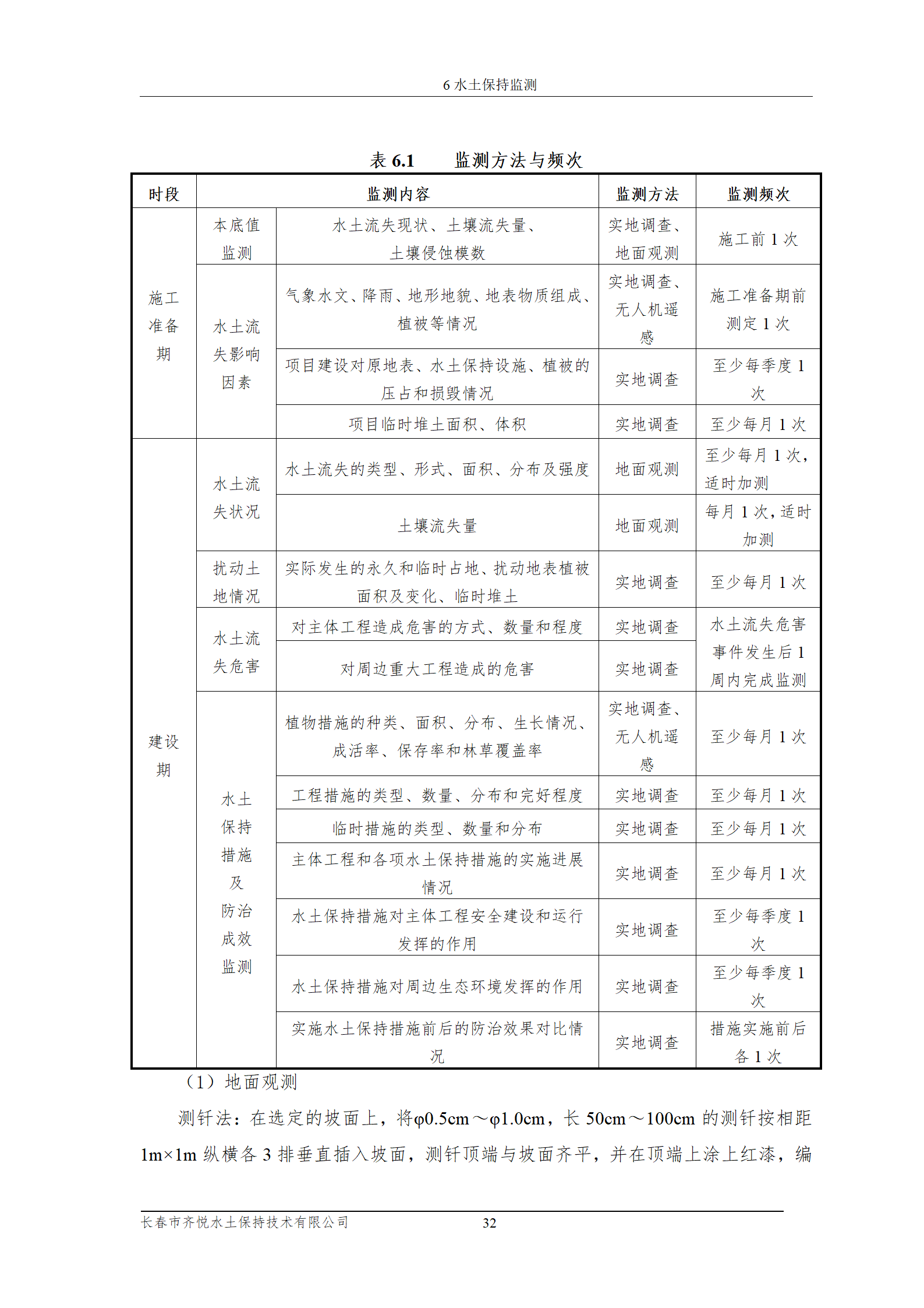 雙陽區(qū)白山中藥廠水土保持報(bào)告表_39.png