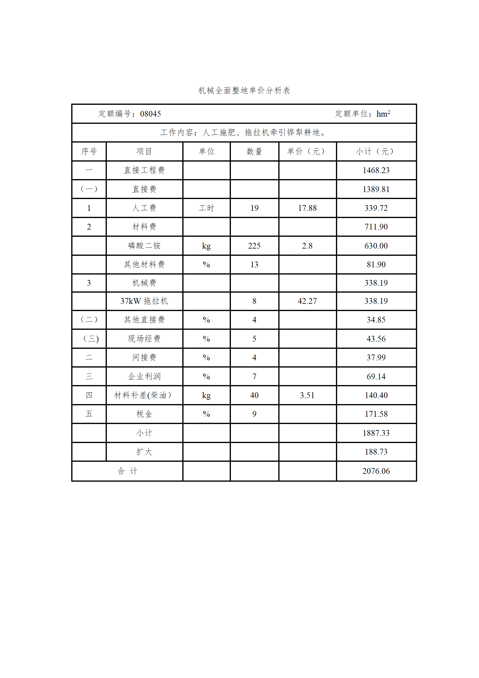 雙陽區(qū)白山中藥廠水土保持報(bào)告表_62.png