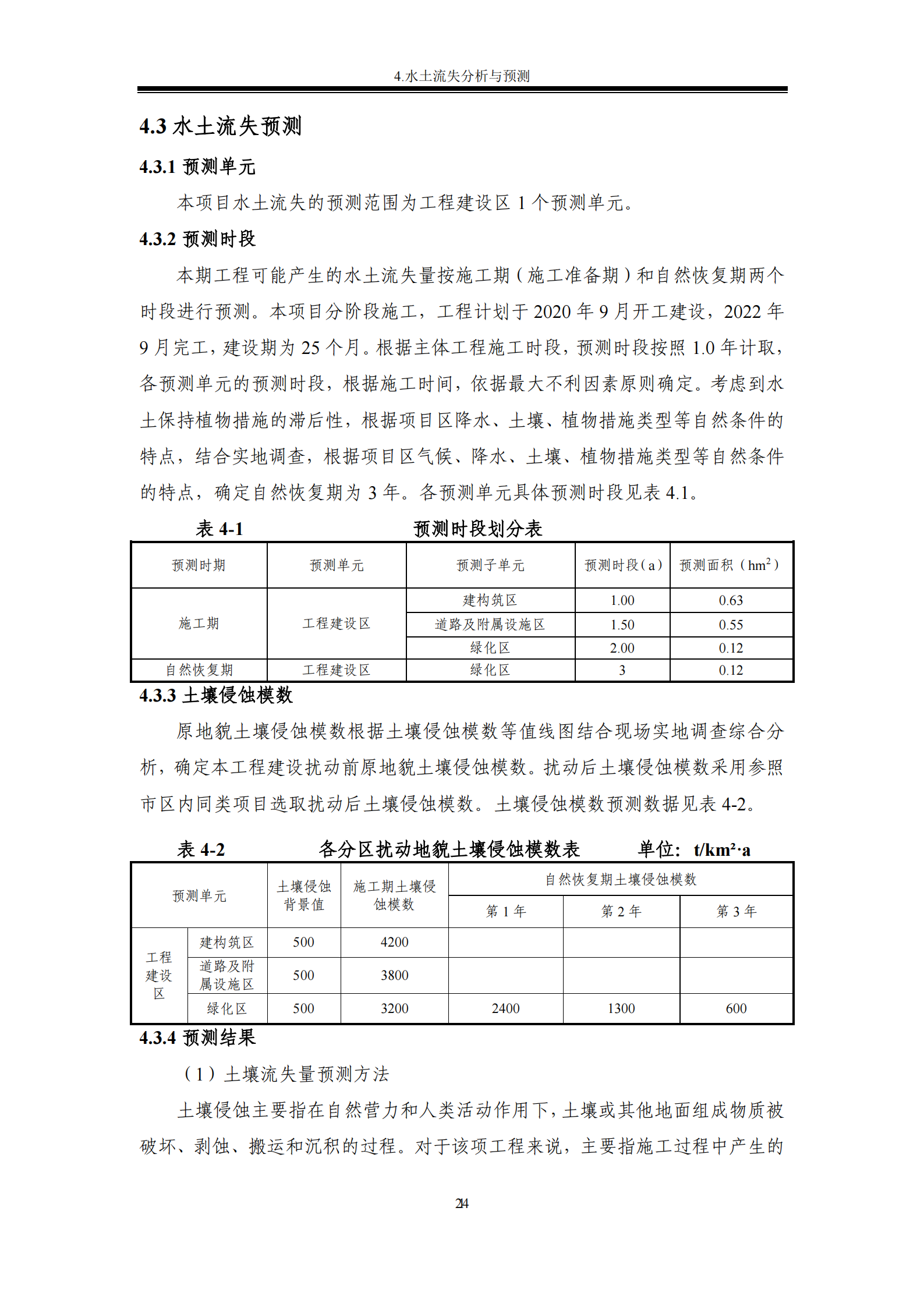 吉林省富悅食品有限公司年生產(chǎn)0.55萬噸速凍食品項目水土保持報告表_26.png