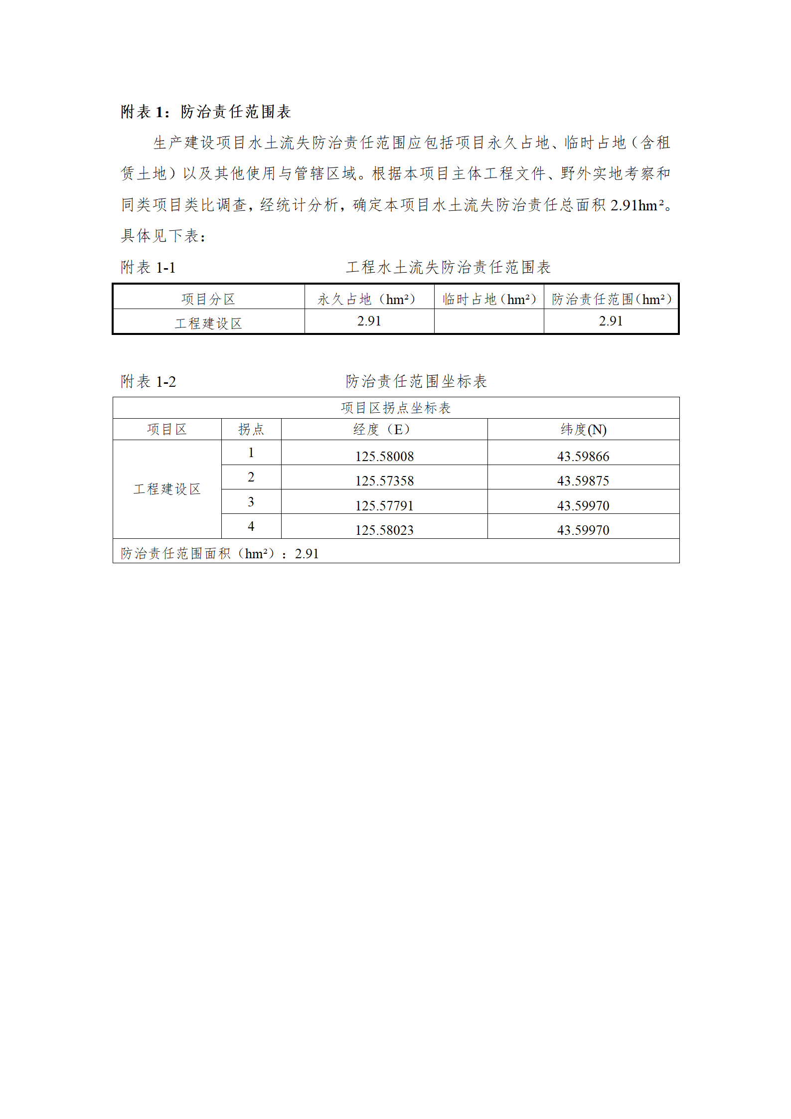 雙陽區(qū)白山中藥廠水土保持報(bào)告表_58.png