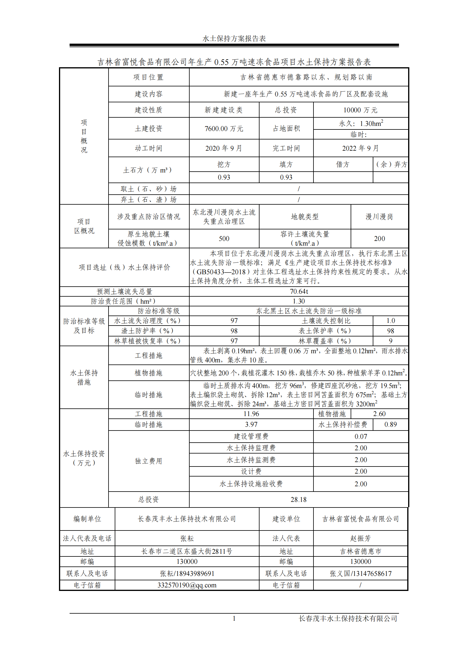 吉林省富悅食品有限公司年生產(chǎn)0.55萬噸速凍食品項目水土保持報告表_02.png