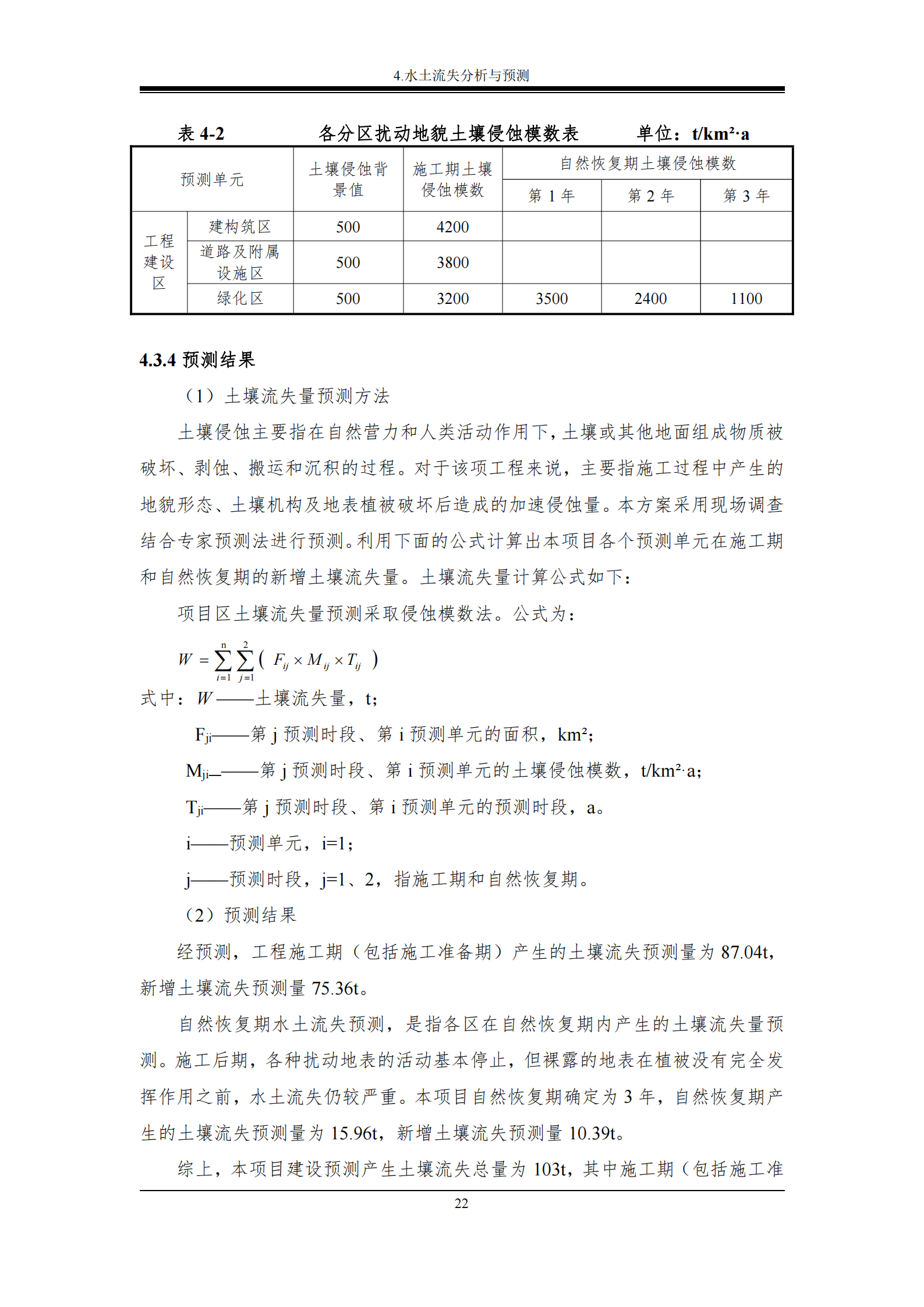 榮發(fā)時(shí)代新城繁華里B區(qū)一期報(bào)告表_28.png