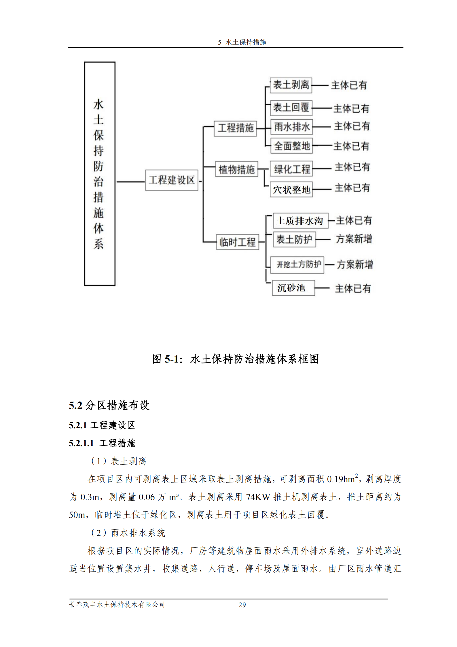 吉林省富悅食品有限公司年生產(chǎn)0.55萬噸速凍食品項目水土保持報告表_31.png