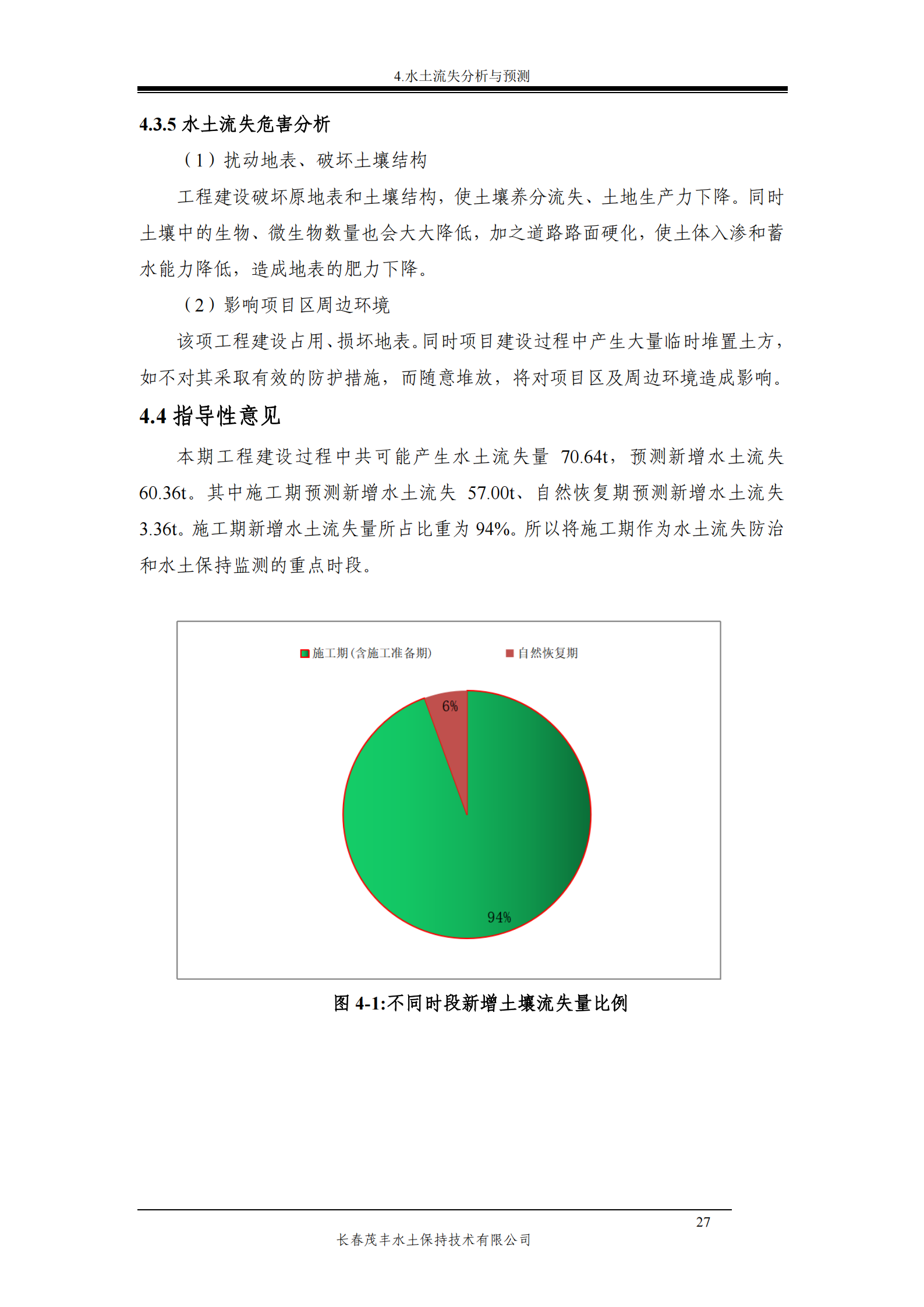 吉林省富悅食品有限公司年生產(chǎn)0.55萬噸速凍食品項目水土保持報告表_29.png