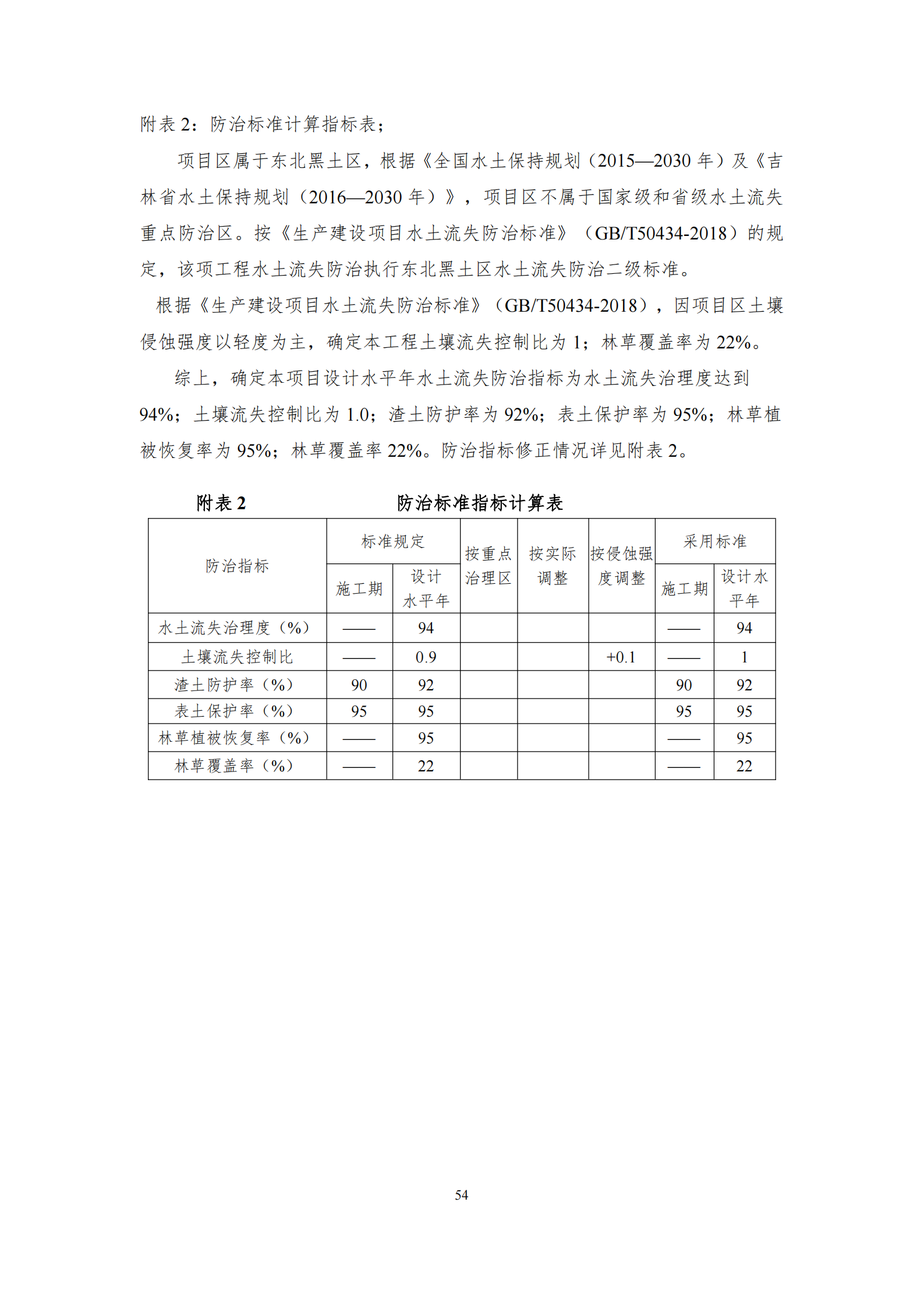 榮發(fā)時(shí)代新城繁華里B區(qū)一期報(bào)告表_60.png