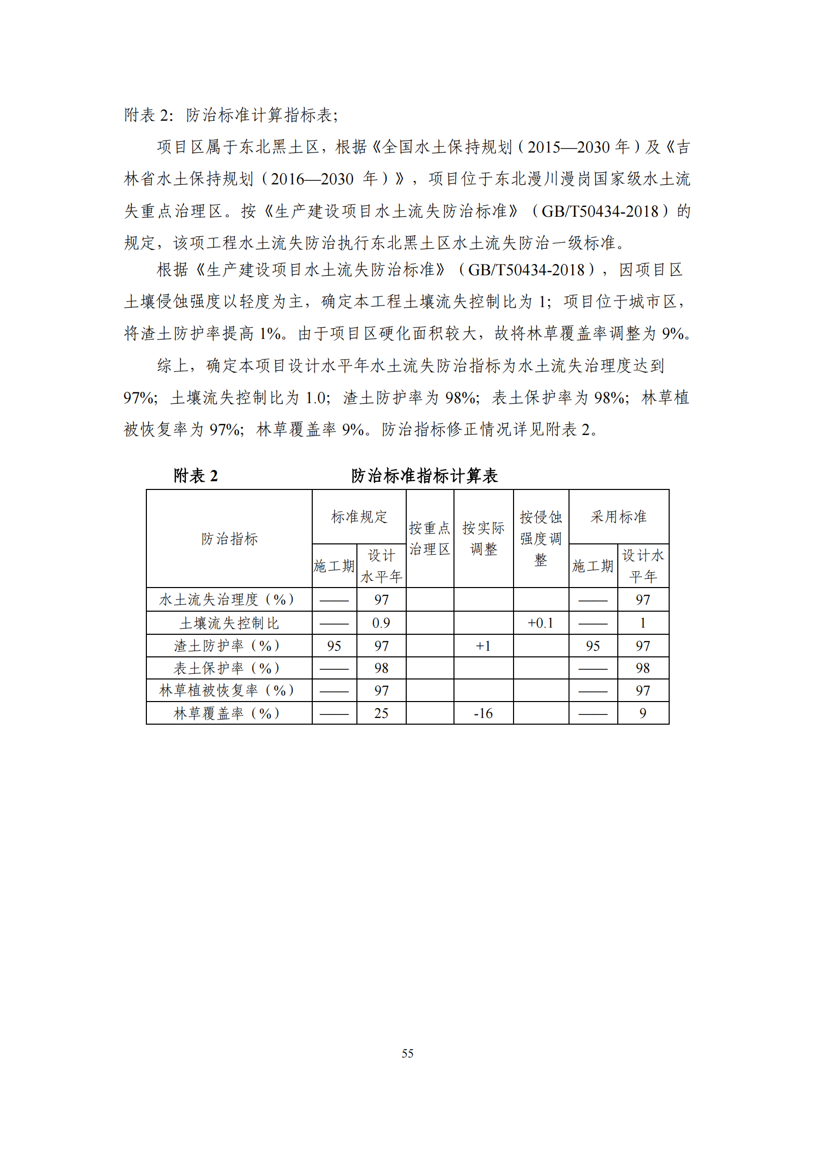 吉林省富悅食品有限公司年生產(chǎn)0.55萬噸速凍食品項目水土保持報告表_57.png