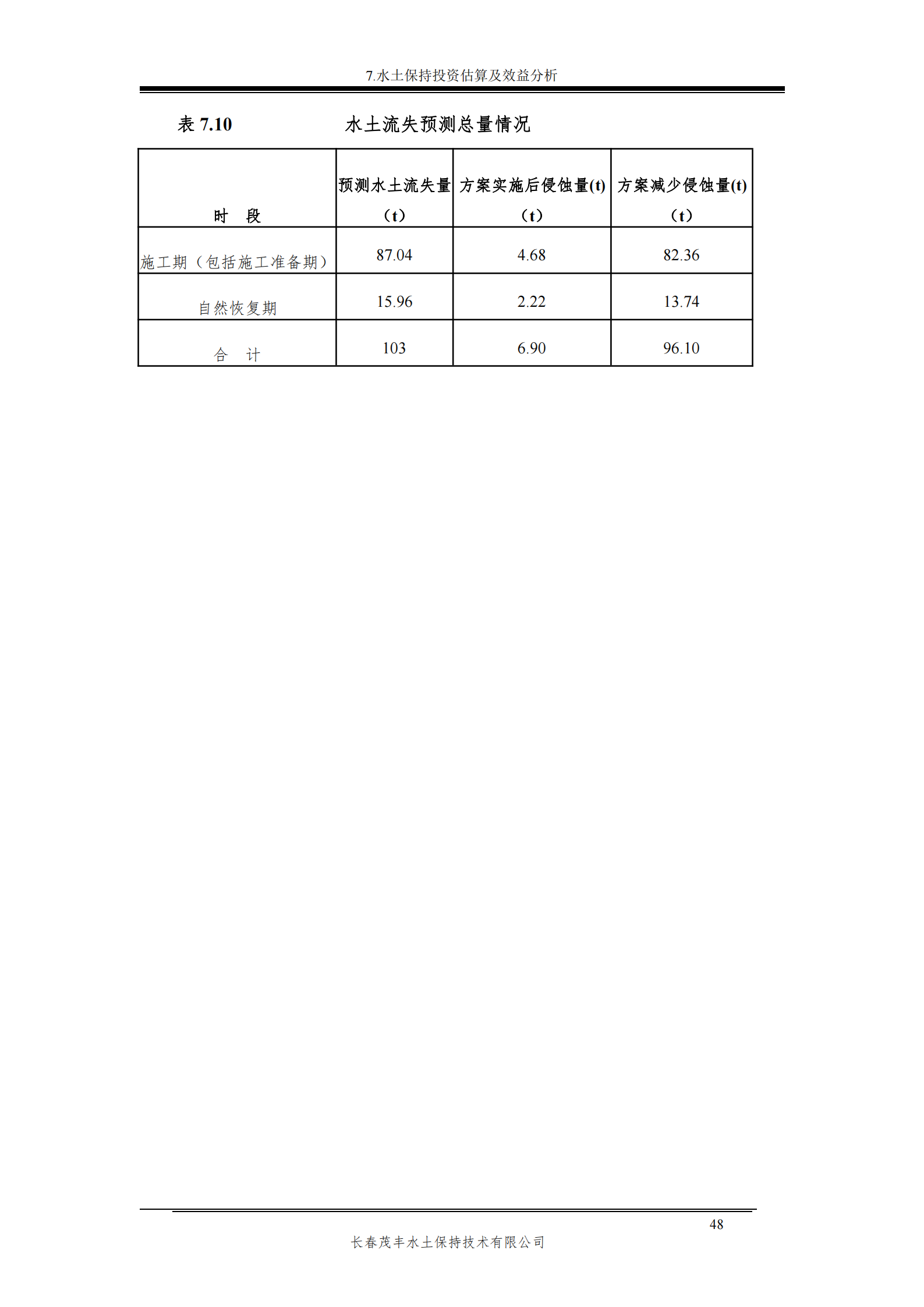 榮發(fā)時(shí)代新城繁華里B區(qū)一期報(bào)告表_54.png