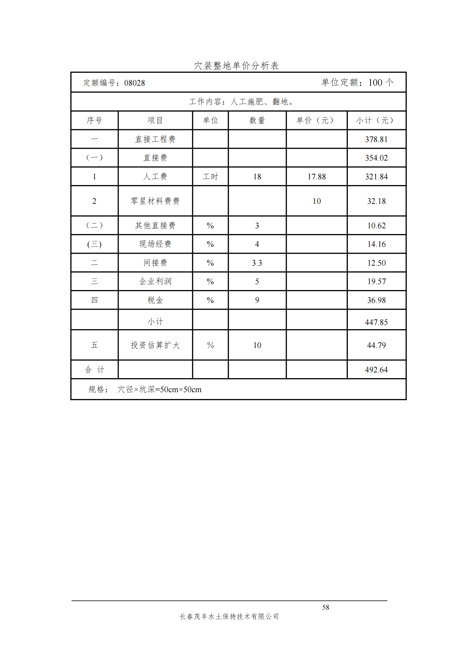 吉林長河天然氣有限公司農安縣天然氣綜合利用工程門站工程建設項目水土保持報告表_63.png