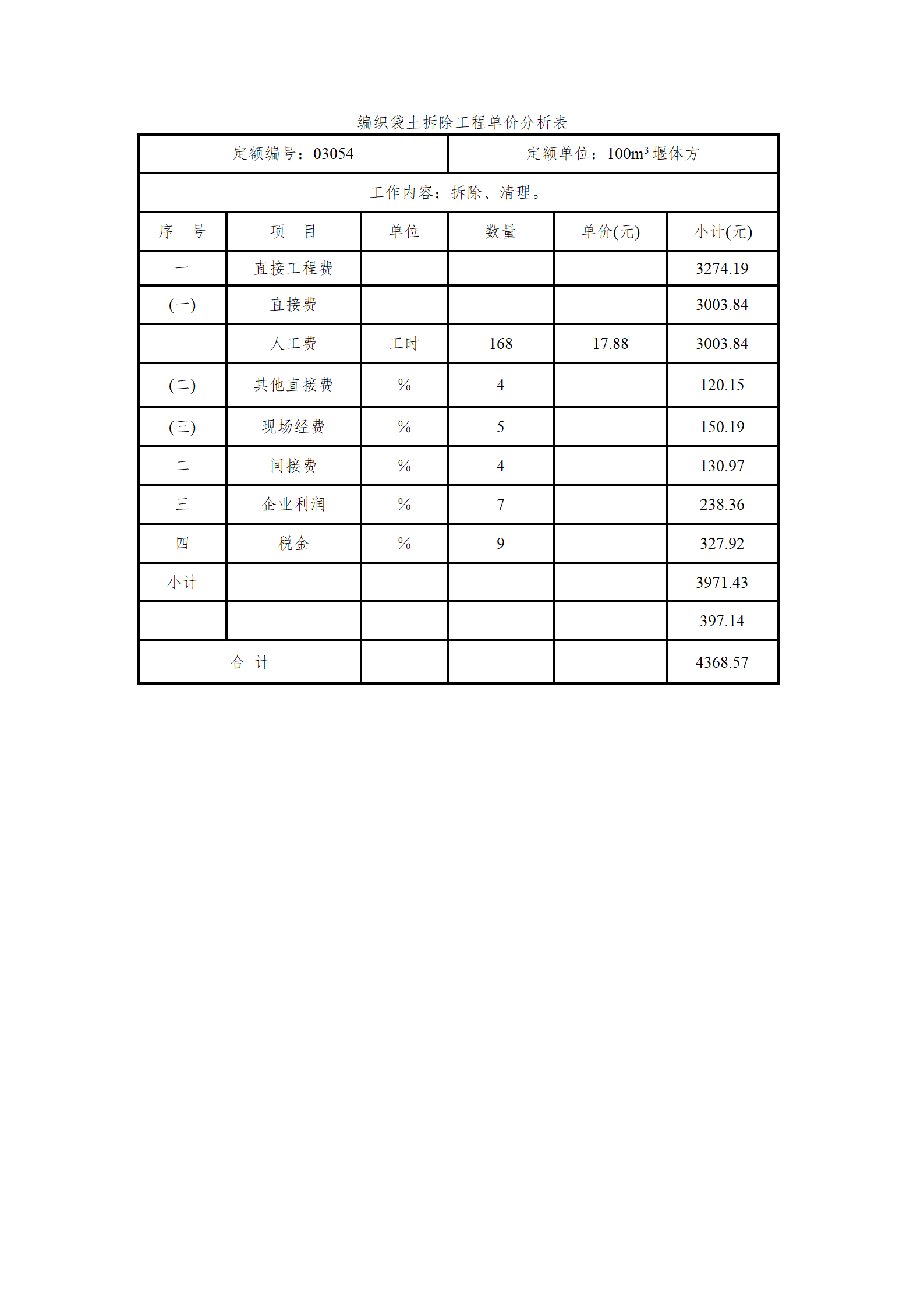 雙陽區(qū)白山中藥廠水土保持報(bào)告表_64.png