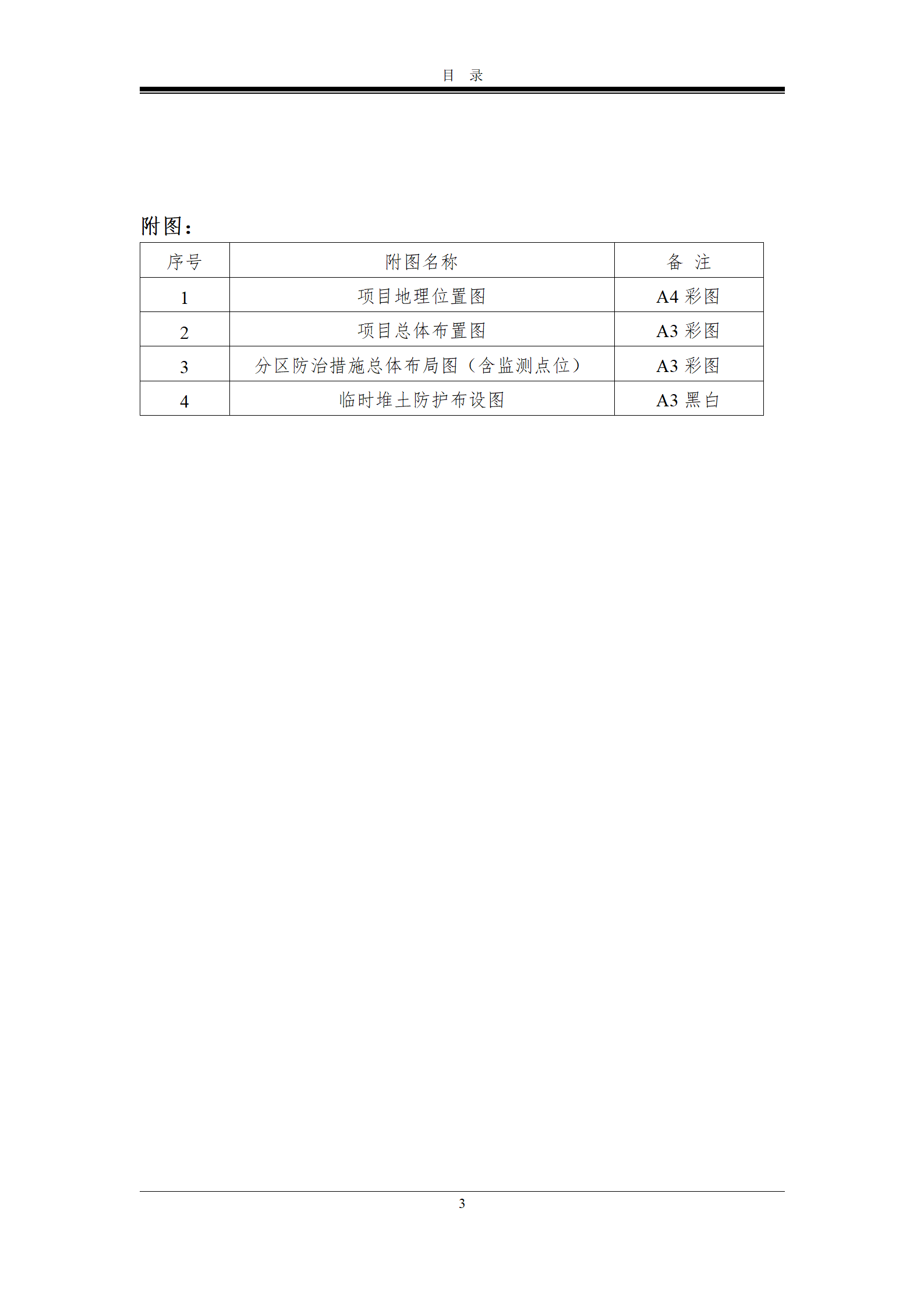 雙陽區(qū)白山中藥廠水土保持報(bào)告表_07.png