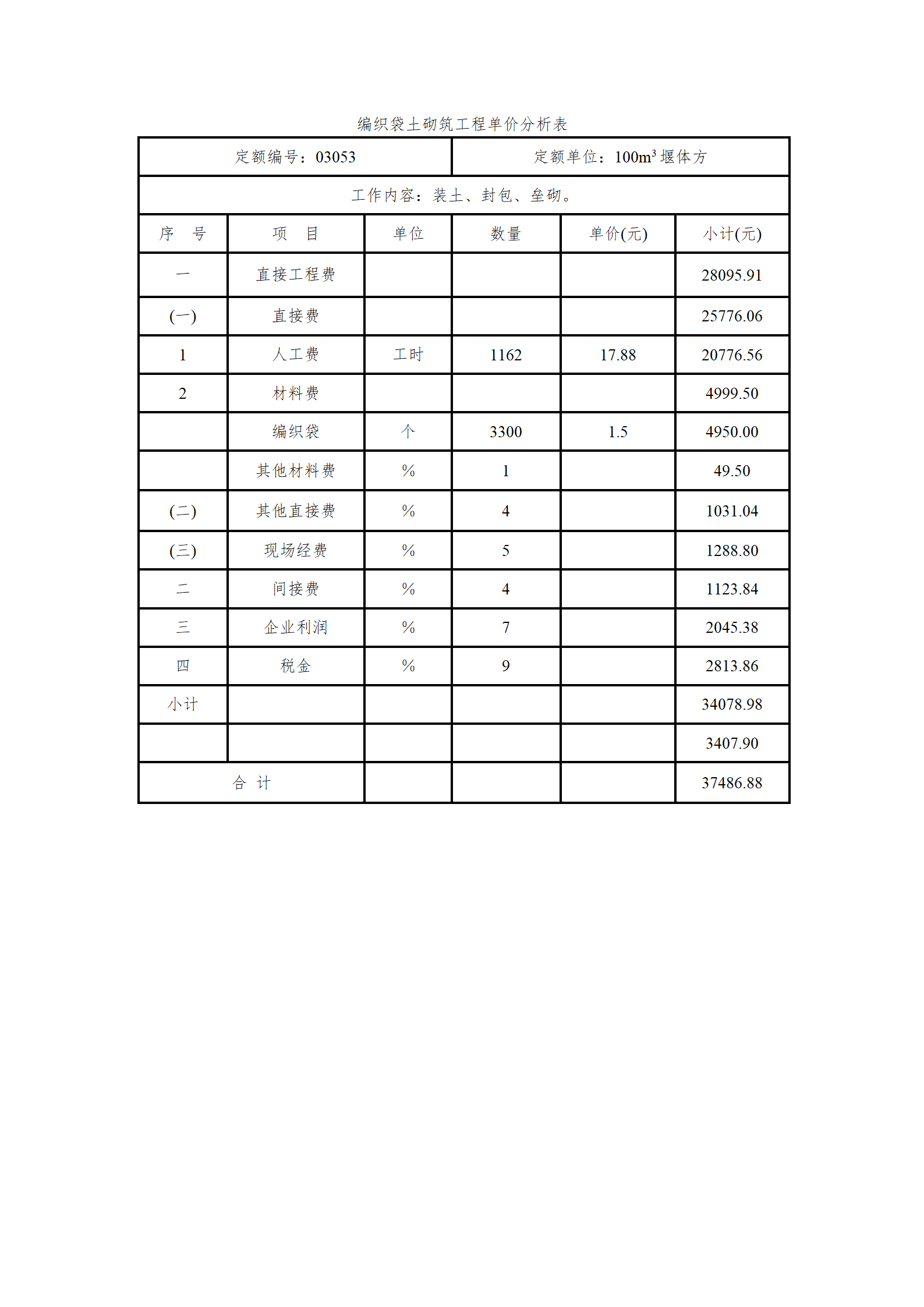 雙陽區(qū)白山中藥廠水土保持報(bào)告表_63.png