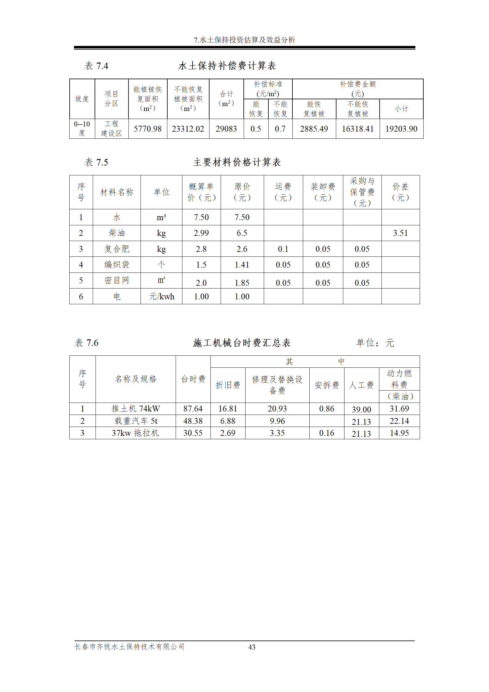 雙陽區(qū)白山中藥廠水土保持報(bào)告表_50.png
