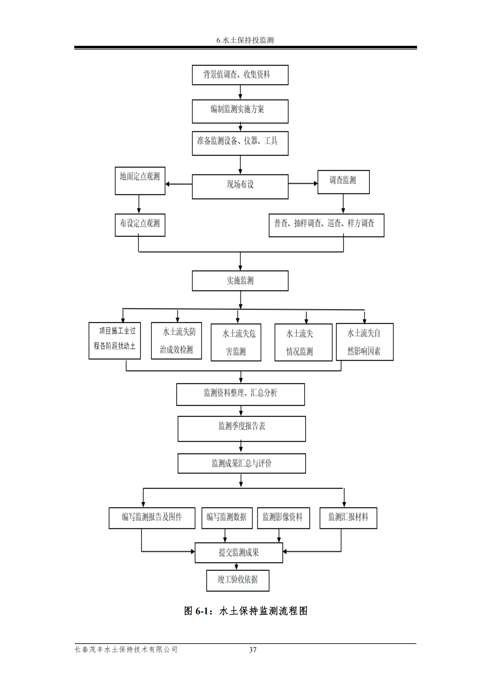 榮發(fā)時(shí)代新城繁華里B區(qū)一期報(bào)告表_43.png