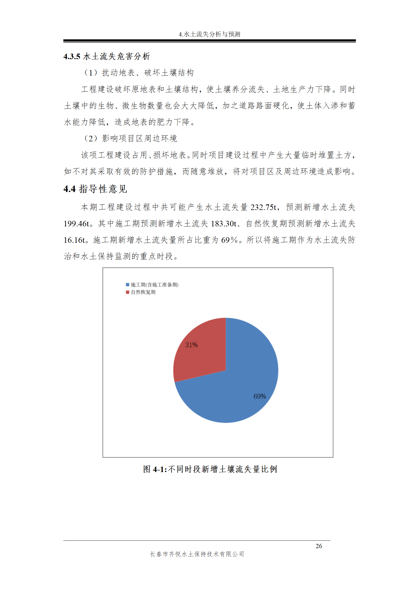 雙陽區(qū)白山中藥廠水土保持報(bào)告表_33.png