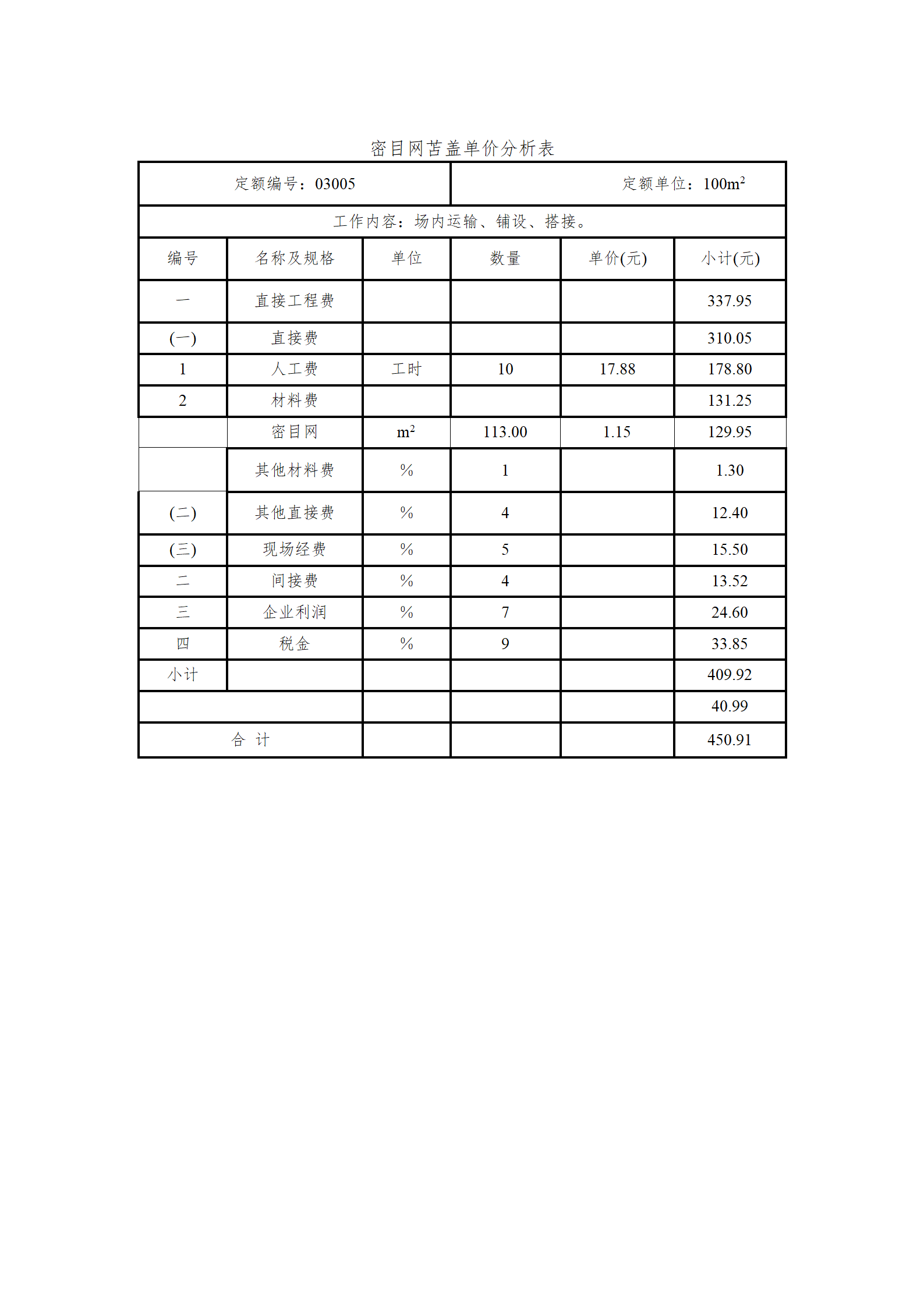 雙陽區(qū)白山中藥廠水土保持報(bào)告表_65.png