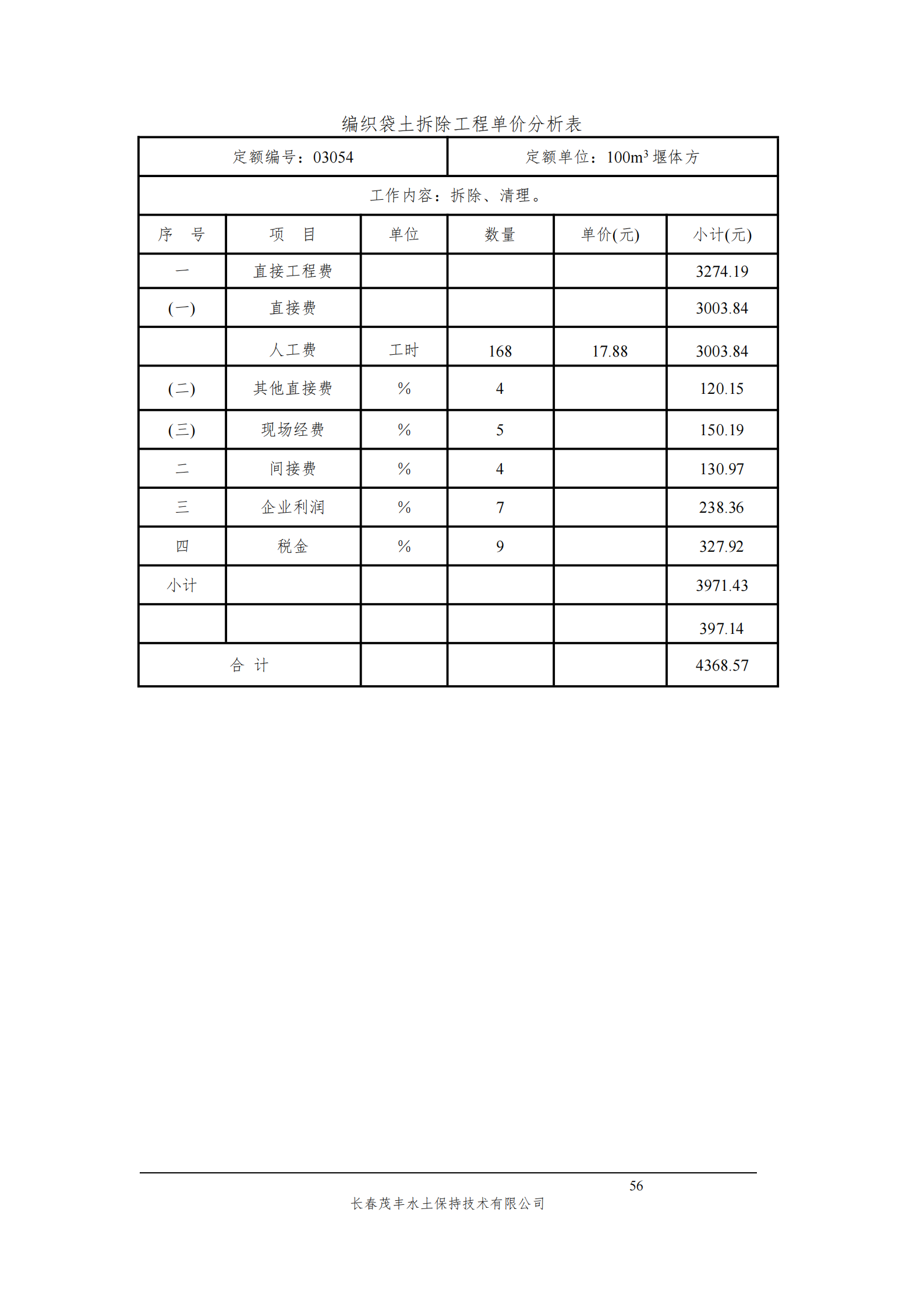 吉林長河天然氣有限公司農安縣天然氣綜合利用工程門站工程建設項目水土保持報告表_61.png
