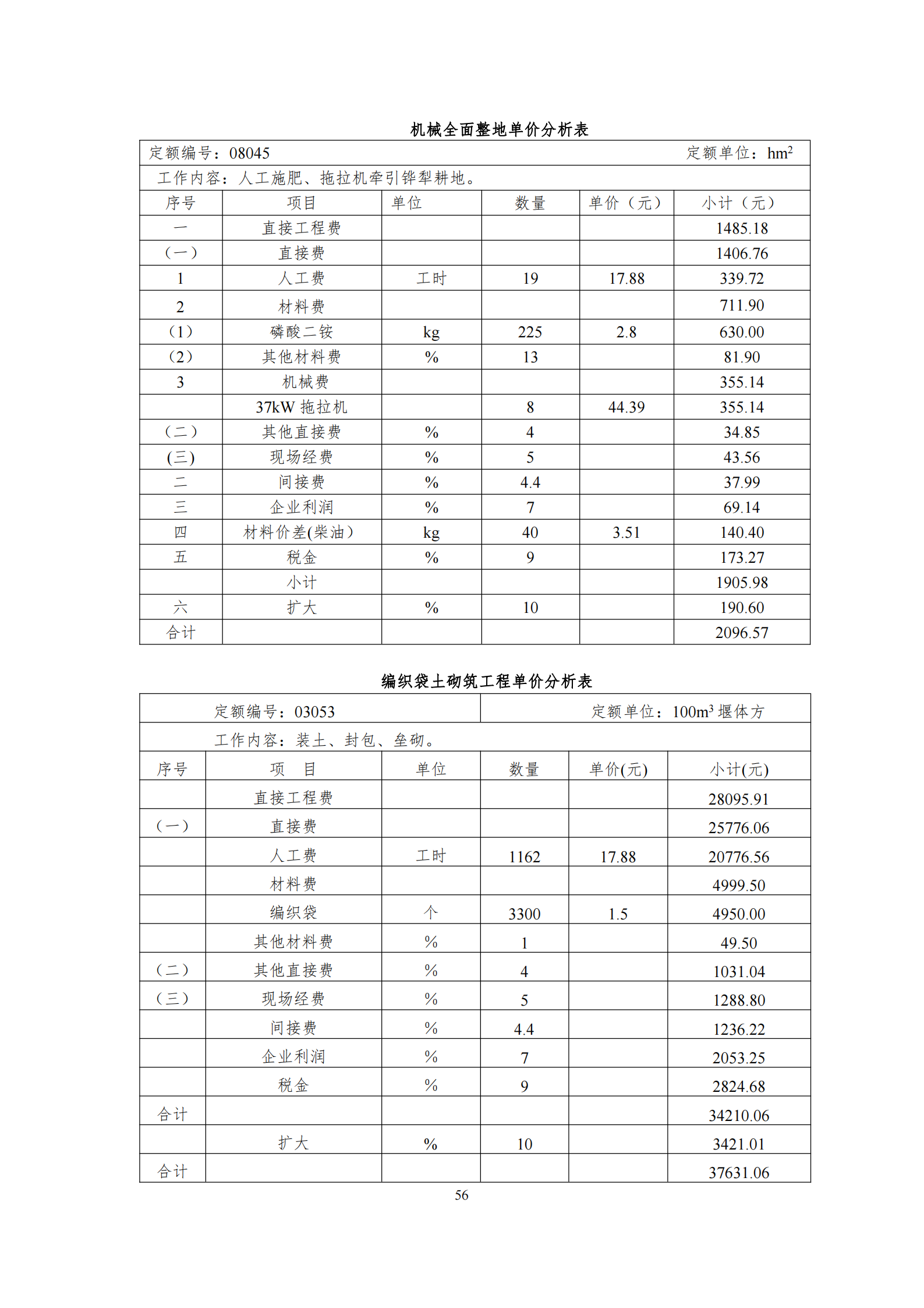 榮發(fā)時(shí)代新城繁華里B區(qū)一期報(bào)告表_62.png