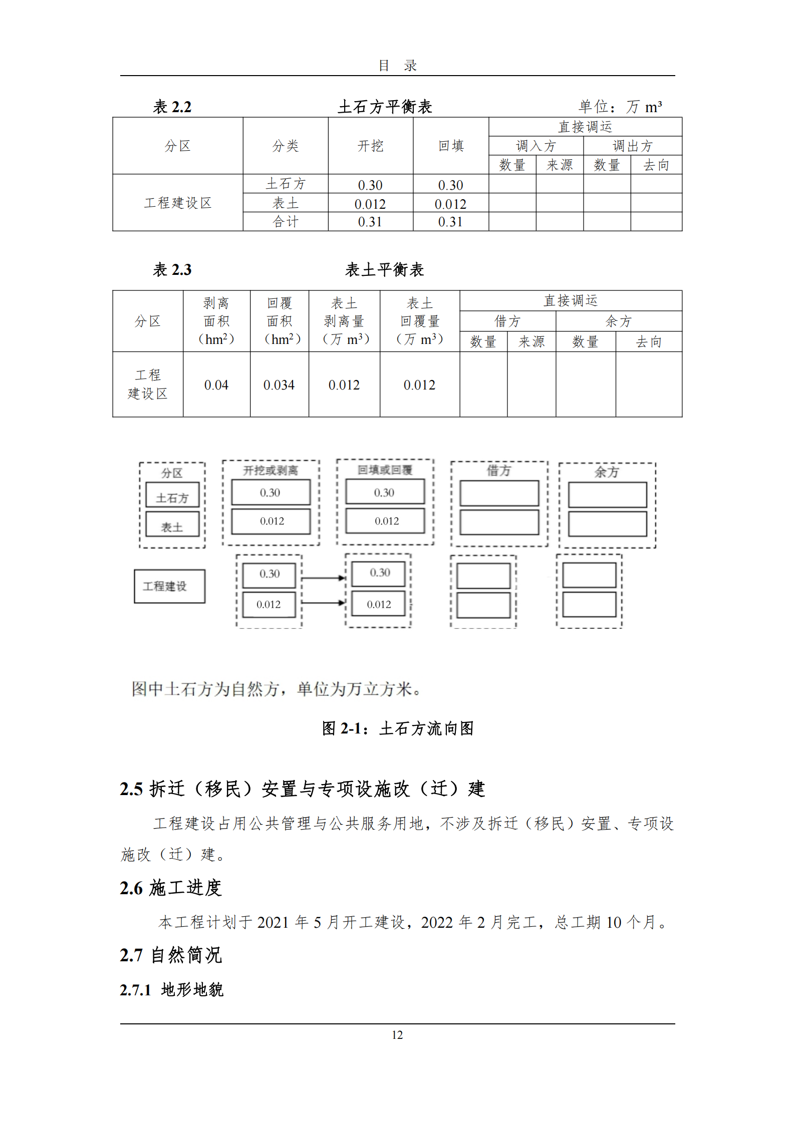 吉林長河天然氣有限公司農安縣天然氣綜合利用工程門站工程建設項目水土保持報告表_17.png
