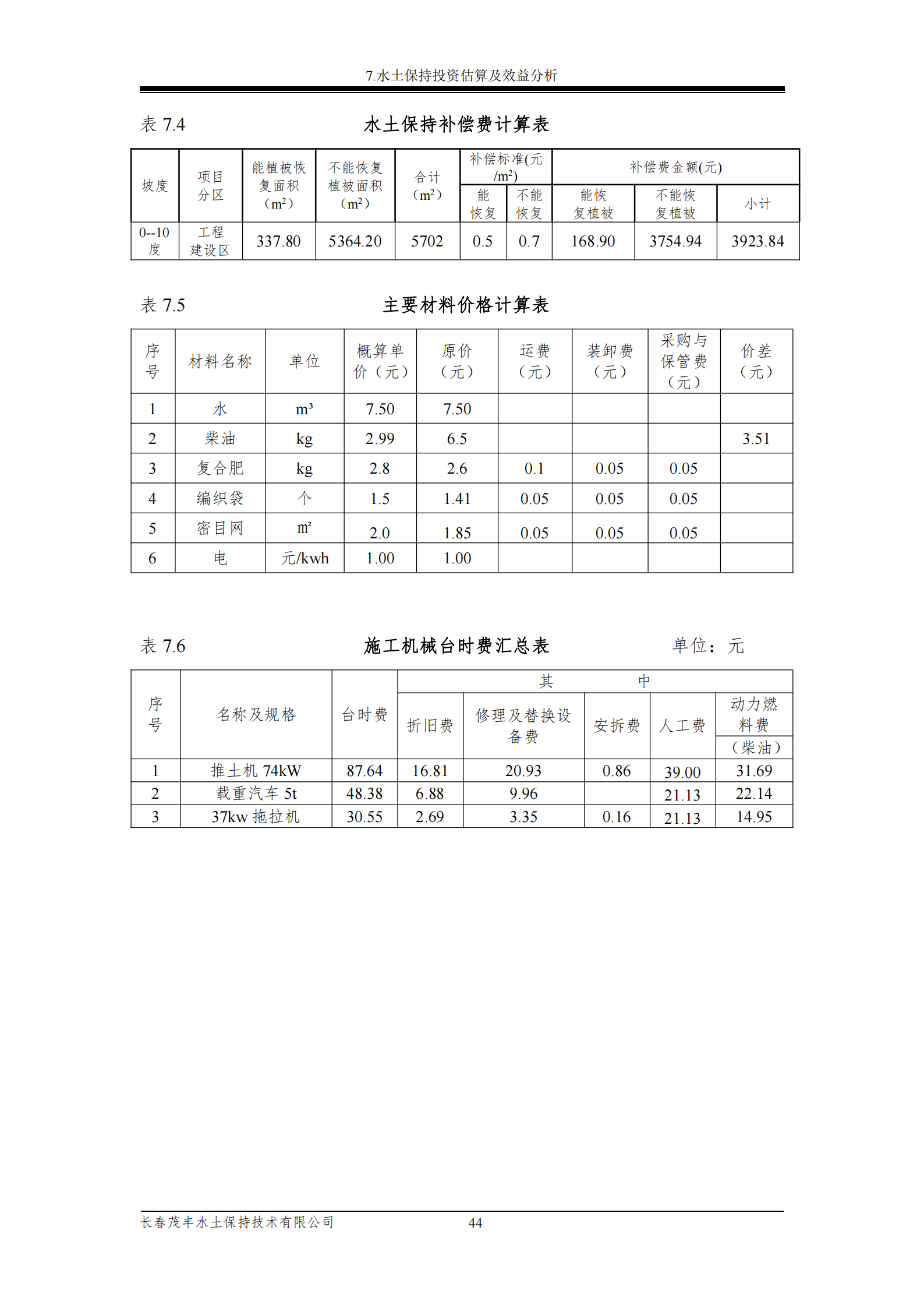 吉林長河天然氣有限公司農安縣天然氣綜合利用工程門站工程建設項目水土保持報告表_49.png