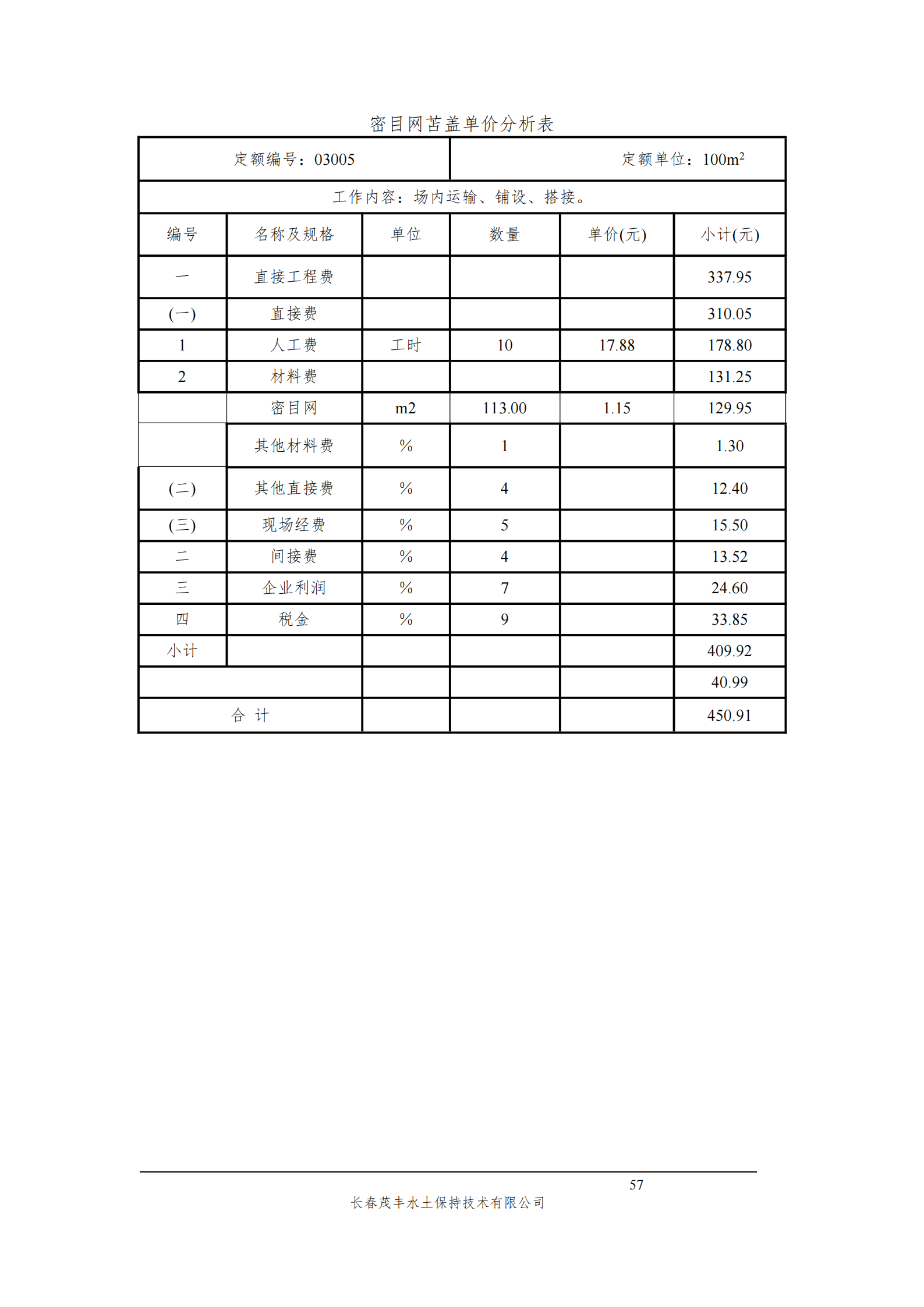 吉林長河天然氣有限公司農安縣天然氣綜合利用工程門站工程建設項目水土保持報告表_62.png