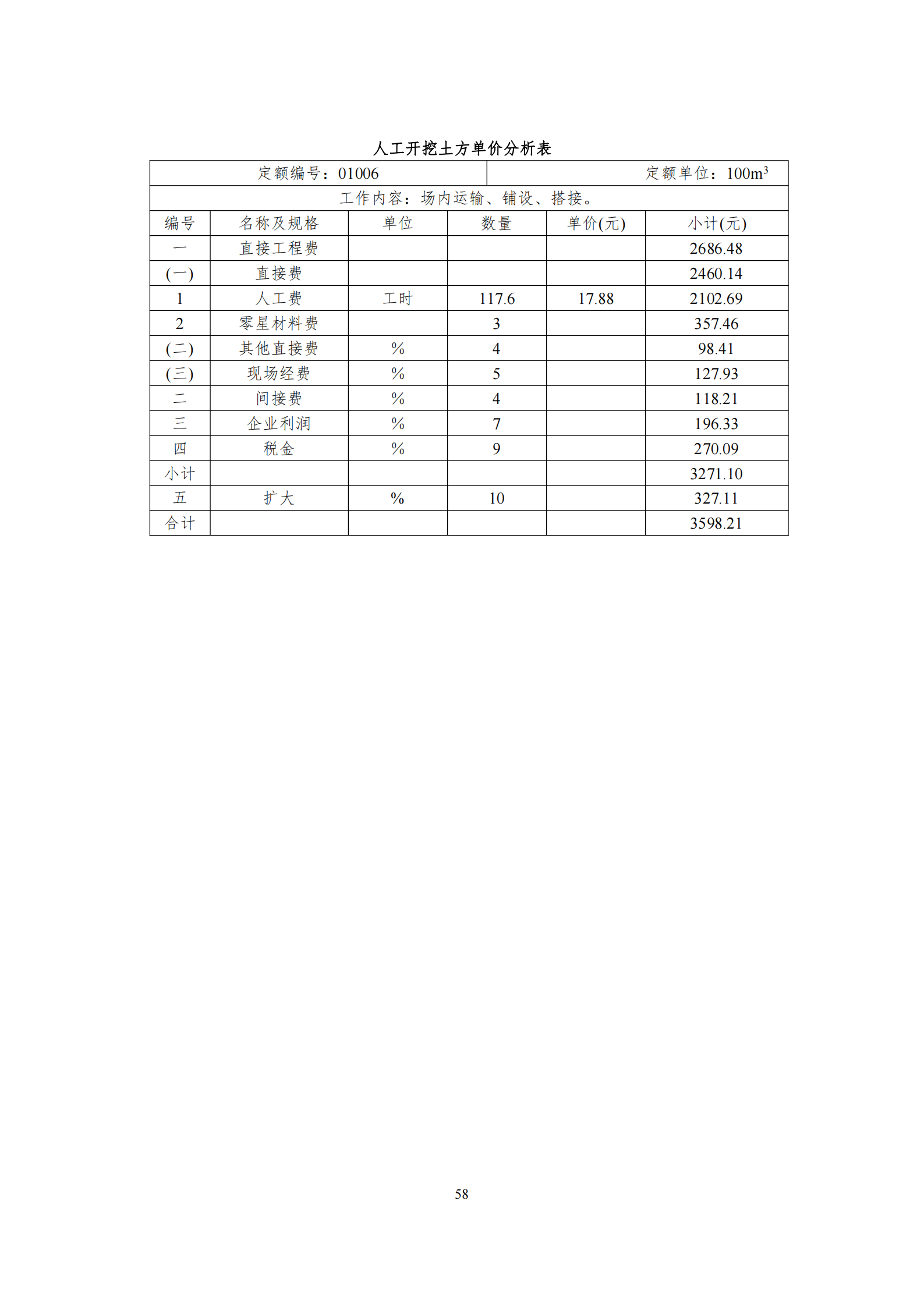 榮發(fā)時(shí)代新城繁華里B區(qū)一期報(bào)告表_64.png
