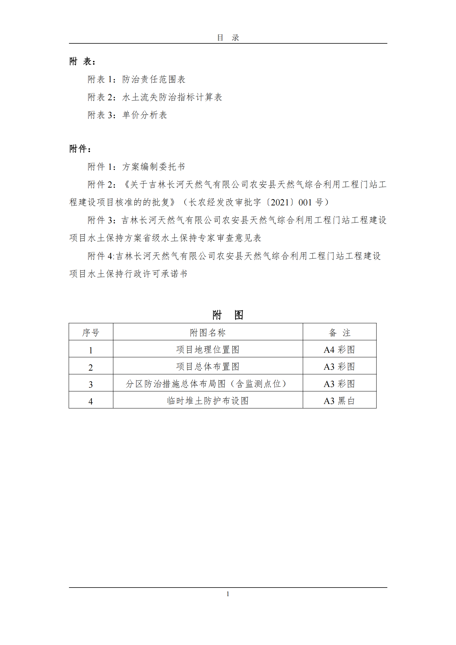 吉林長河天然氣有限公司農安縣天然氣綜合利用工程門站工程建設項目水土保持報告表_06.png