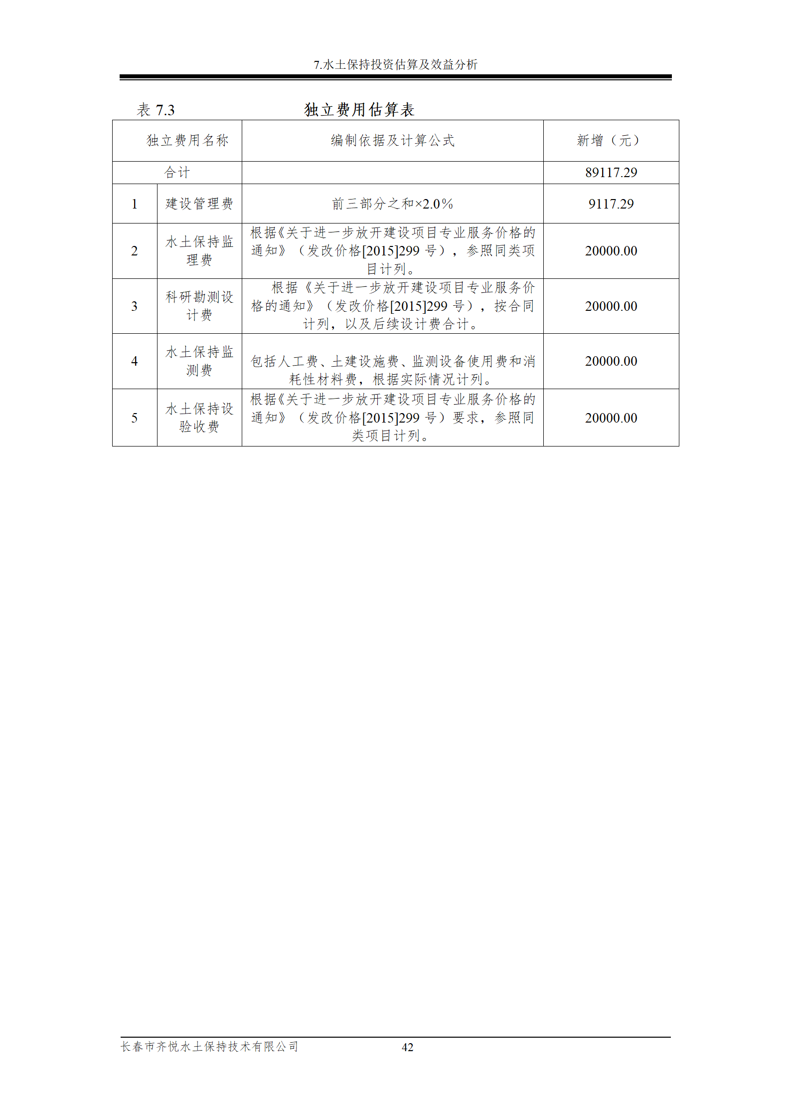 雙陽區(qū)白山中藥廠水土保持報(bào)告表_49.png