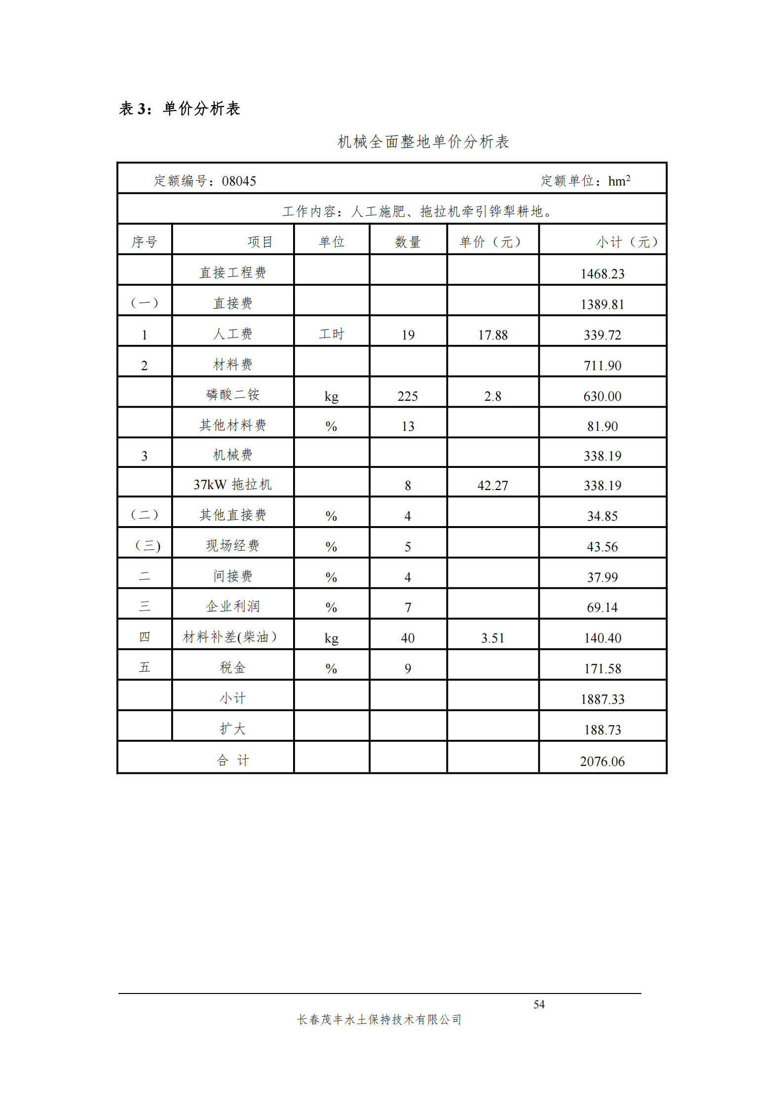 吉林長河天然氣有限公司農安縣天然氣綜合利用工程門站工程建設項目水土保持報告表_59.png