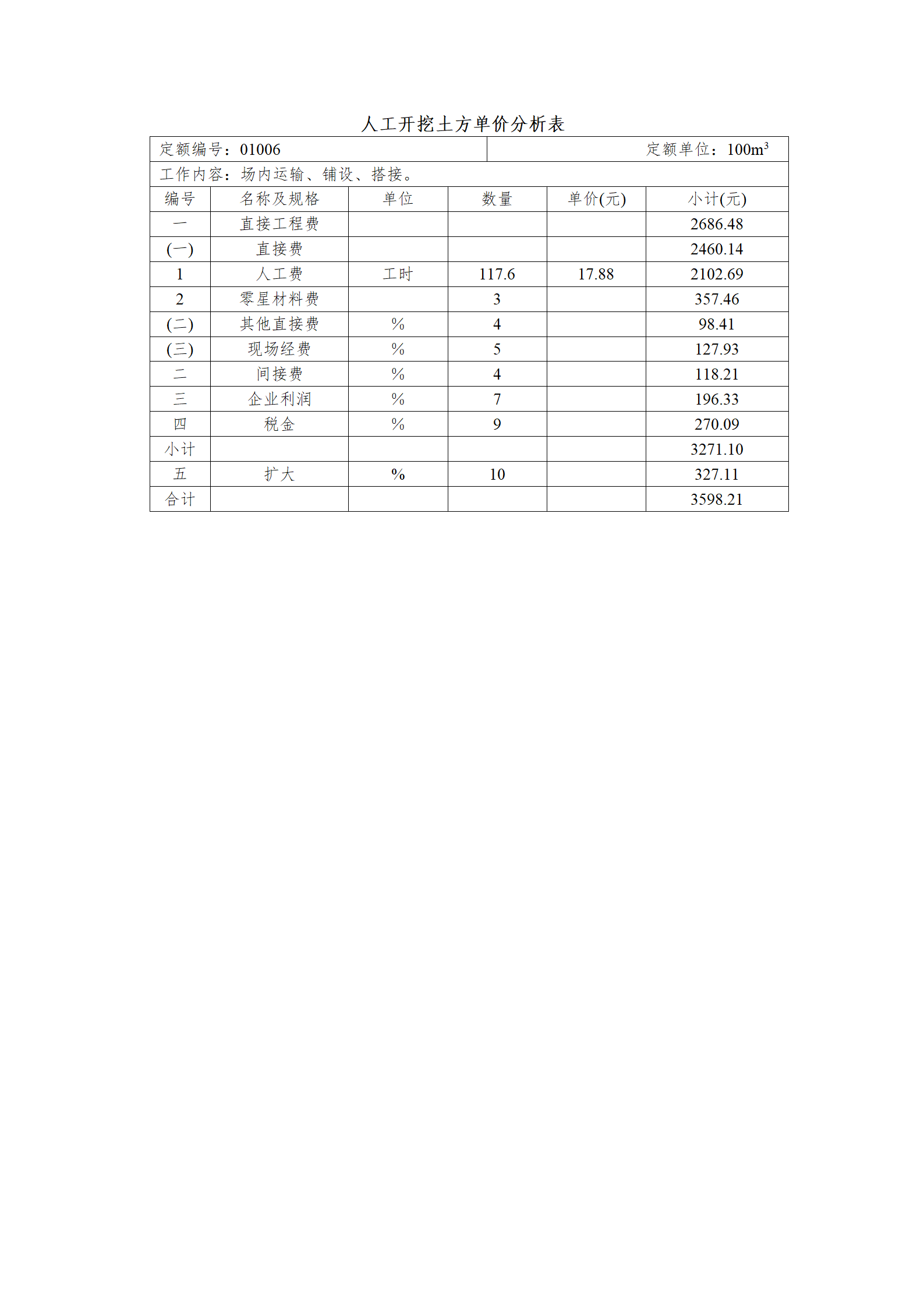 雙陽區(qū)白山中藥廠水土保持報(bào)告表_66.png