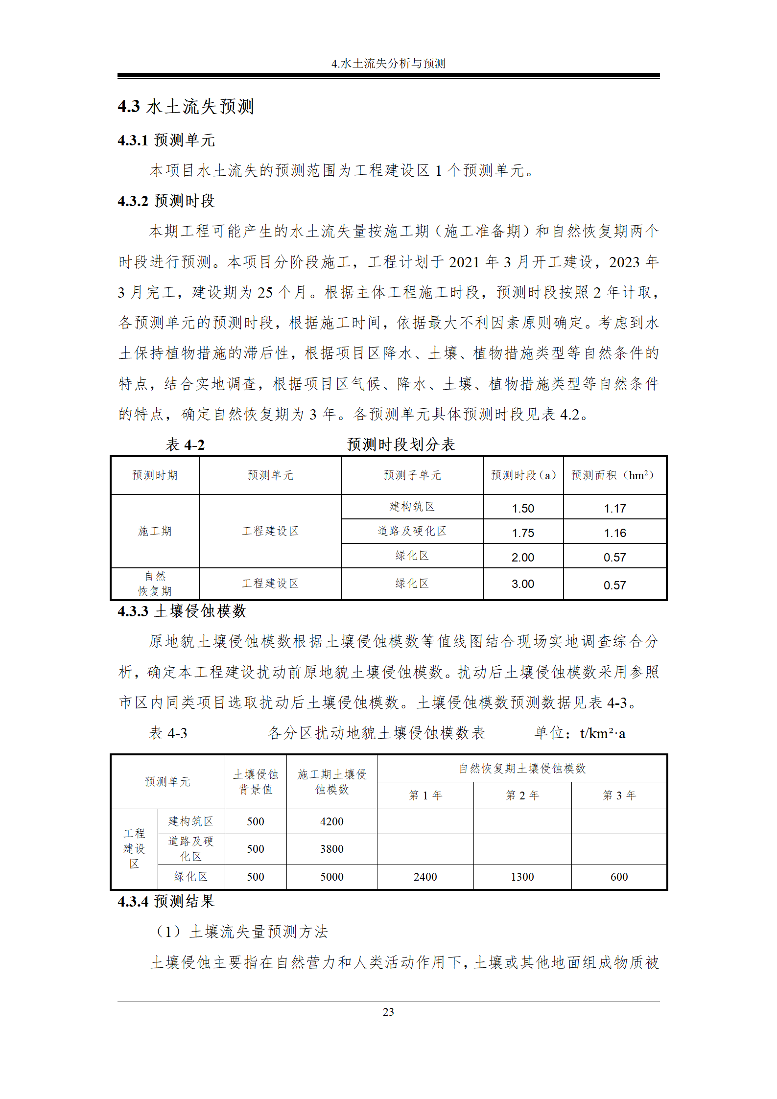 雙陽區(qū)白山中藥廠水土保持報(bào)告表_30.png
