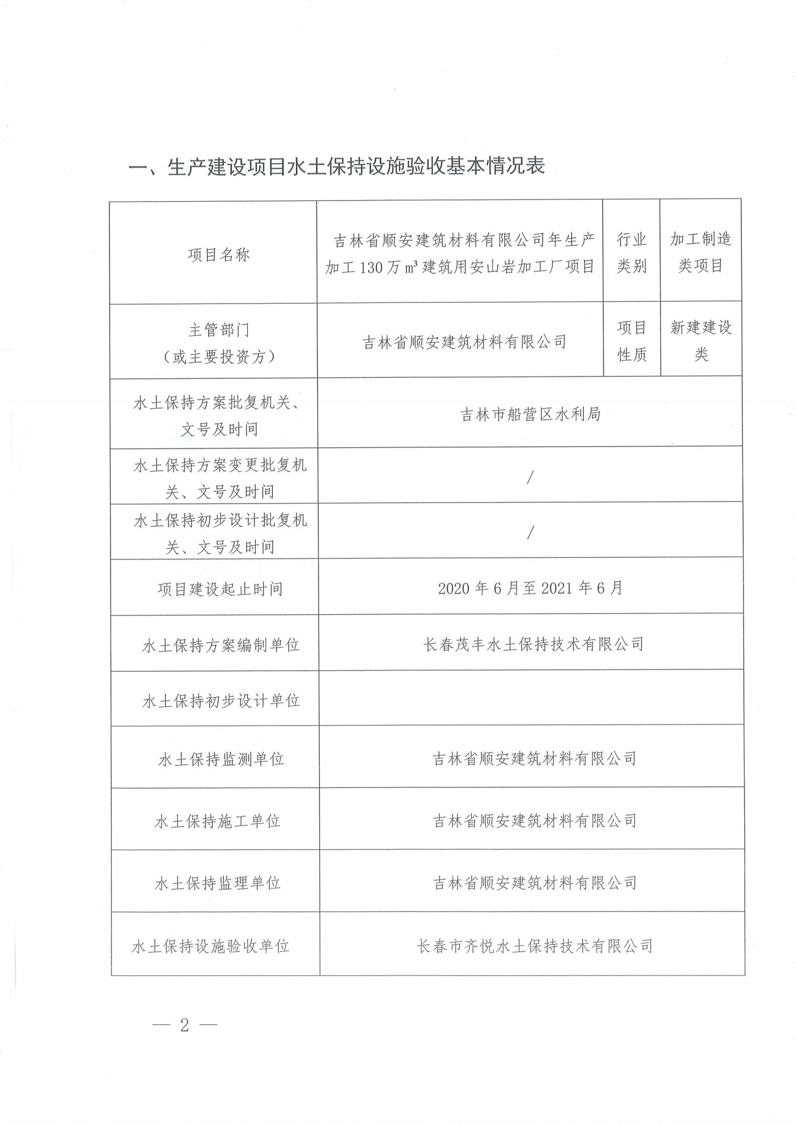 驗(yàn)收鑒定書-年生產(chǎn)加工130萬(wàn)m3建筑用安山巖加工廠項(xiàng)目_01.png