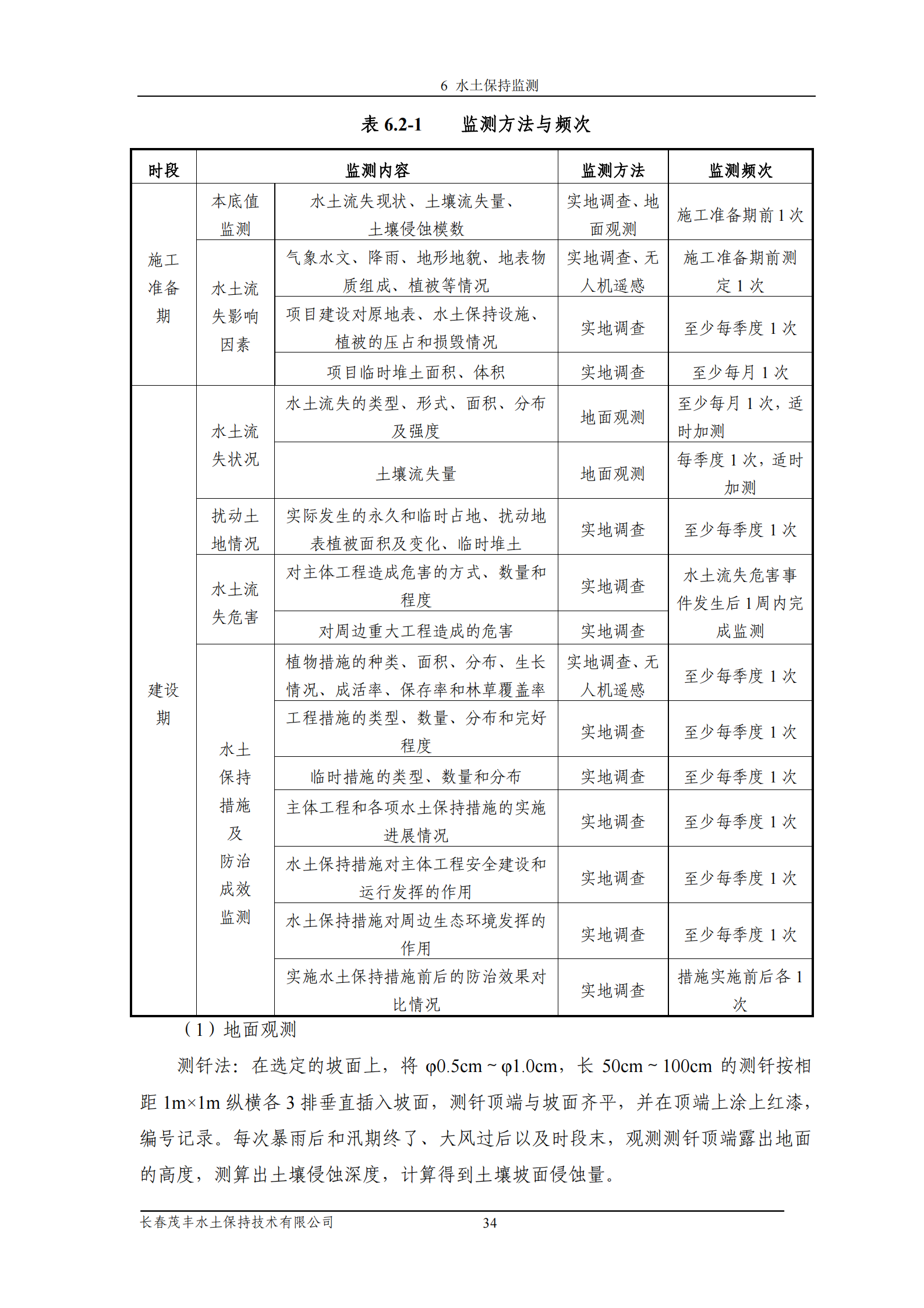 吉林省富悅食品有限公司年生產(chǎn)0.55萬噸速凍食品項目水土保持報告表_36.png