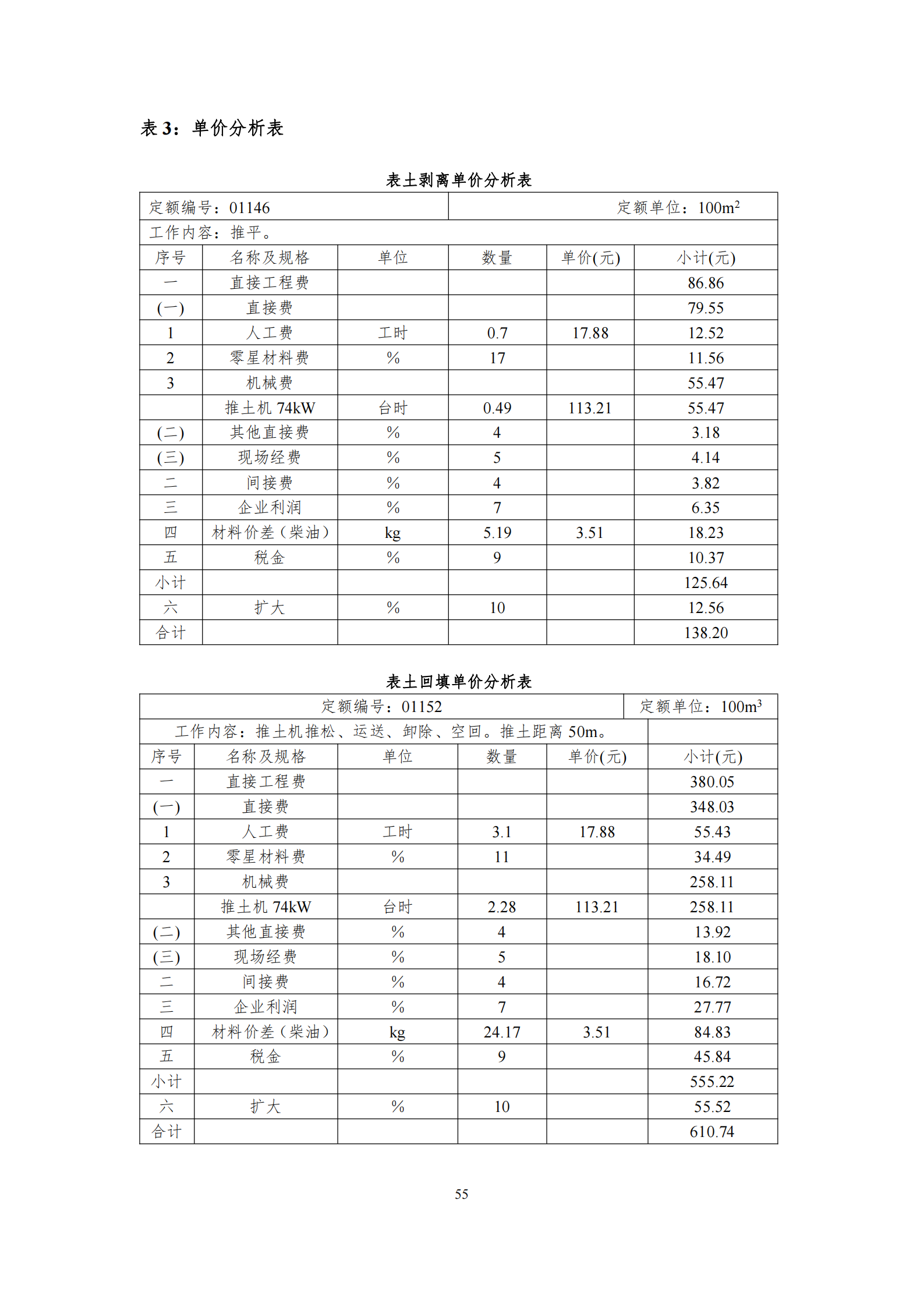 榮發(fā)時(shí)代新城繁華里B區(qū)一期報(bào)告表_61.png