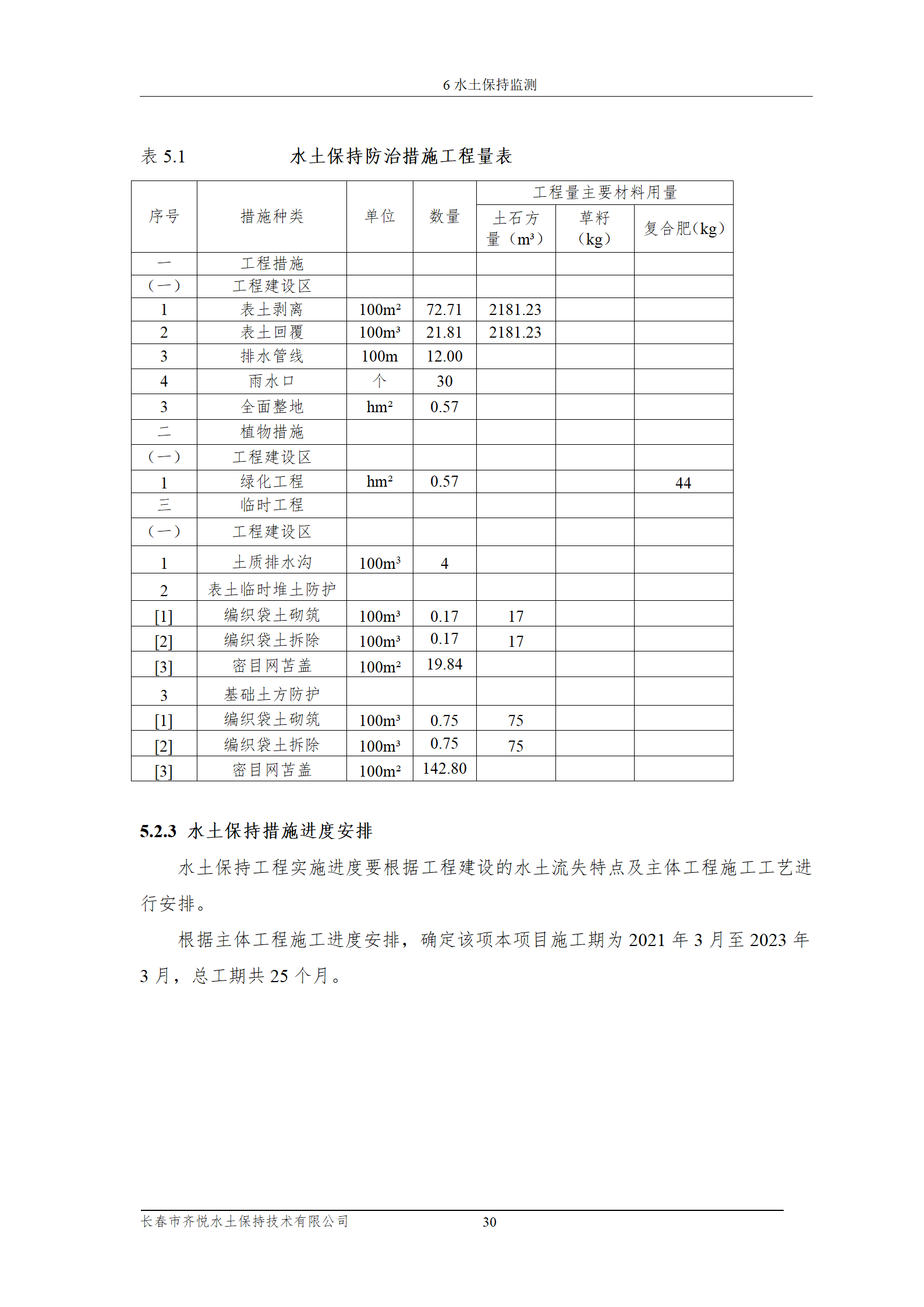 雙陽區(qū)白山中藥廠水土保持報(bào)告表_37.png