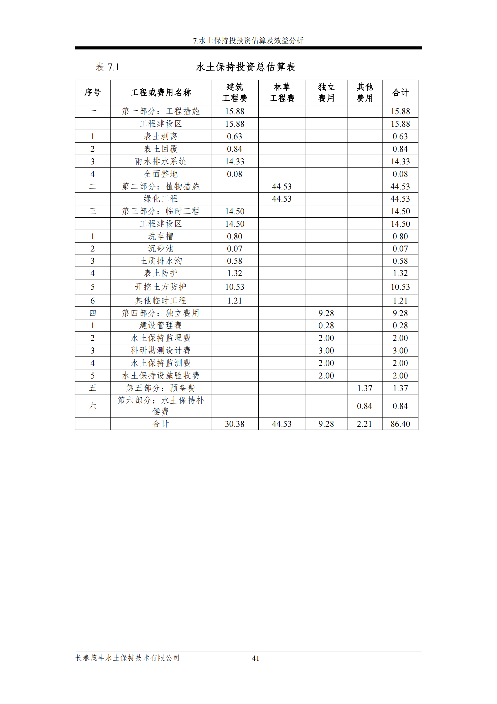 榮發(fā)時(shí)代新城繁華里B區(qū)一期報(bào)告表_47.png