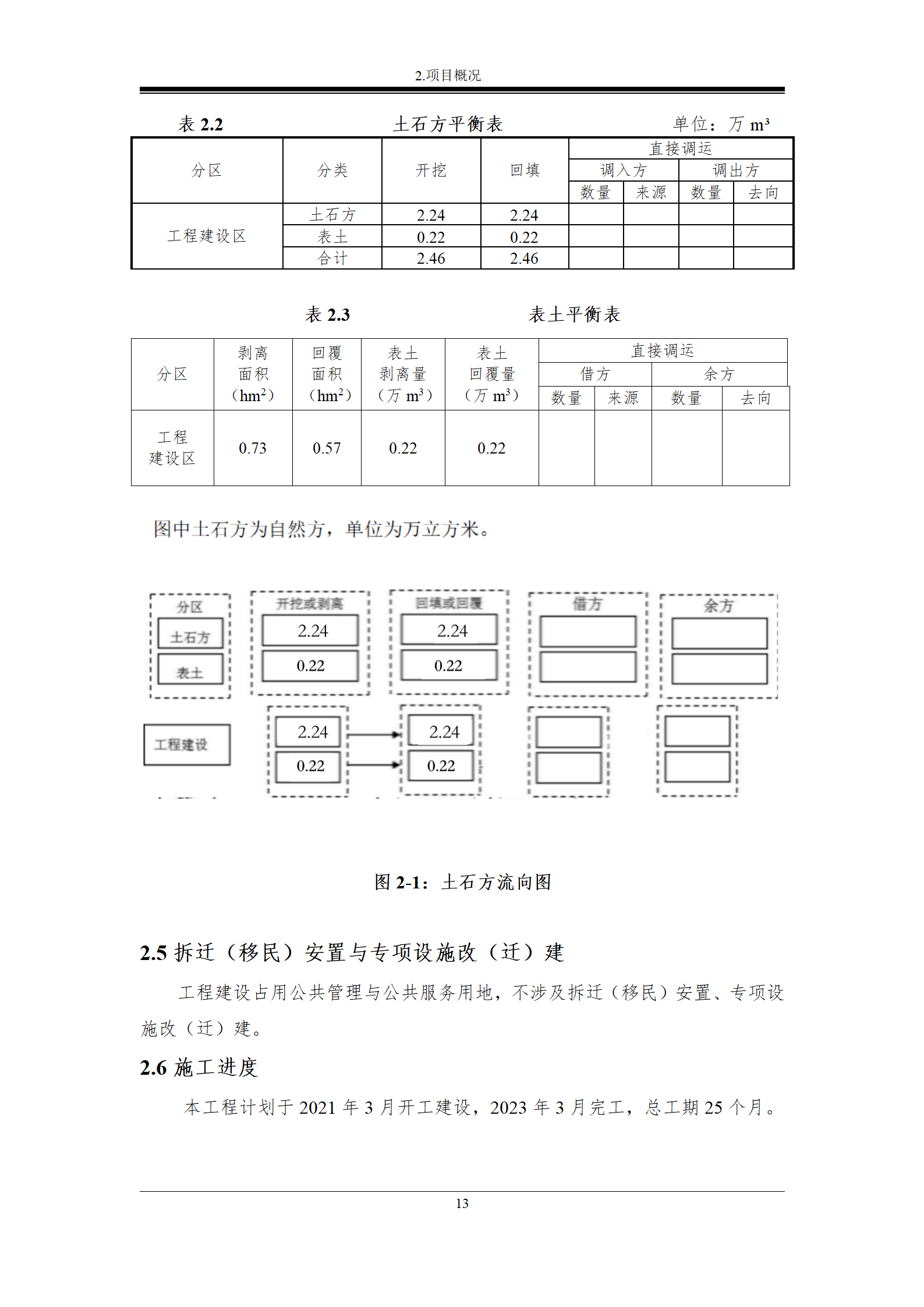 雙陽區(qū)白山中藥廠水土保持報(bào)告表_20.png