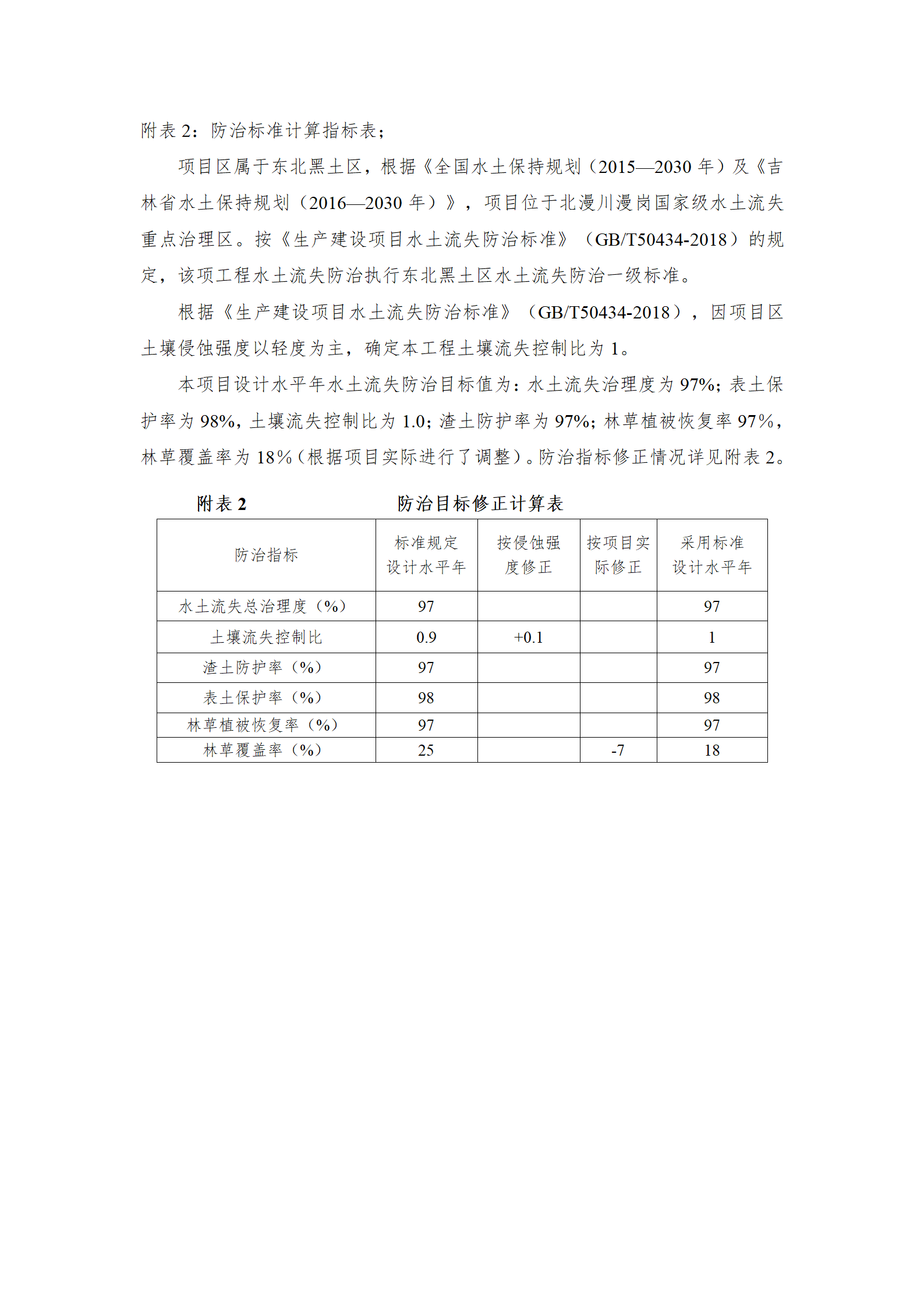 雙陽區(qū)白山中藥廠水土保持報(bào)告表_59.png