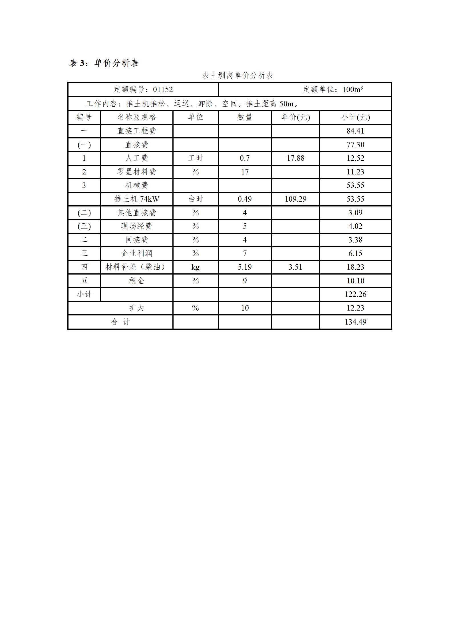 雙陽區(qū)白山中藥廠水土保持報(bào)告表_60.png